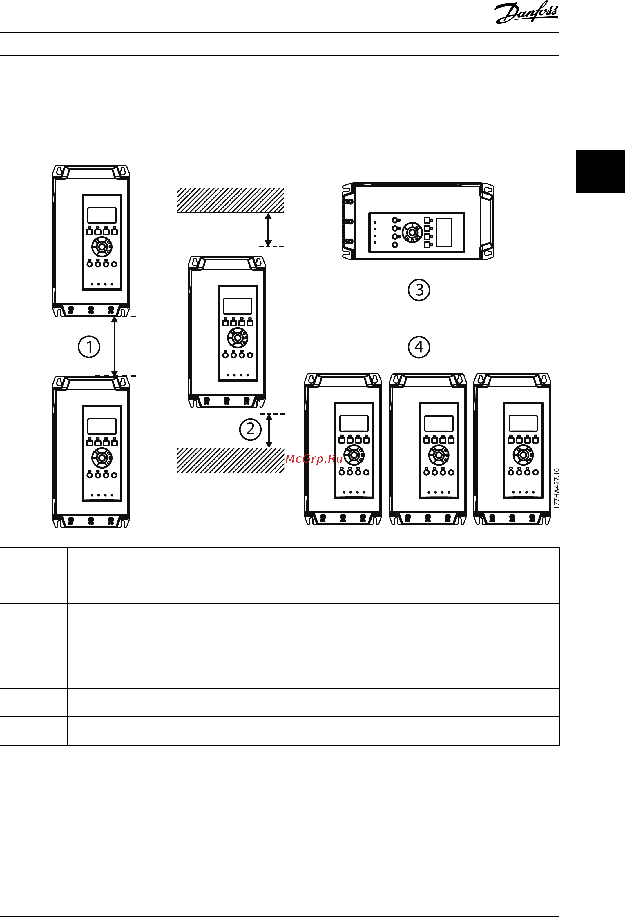 Danfoss MCD 5-0927C-T5-G4x-00-CVx [13/106] Монтаж