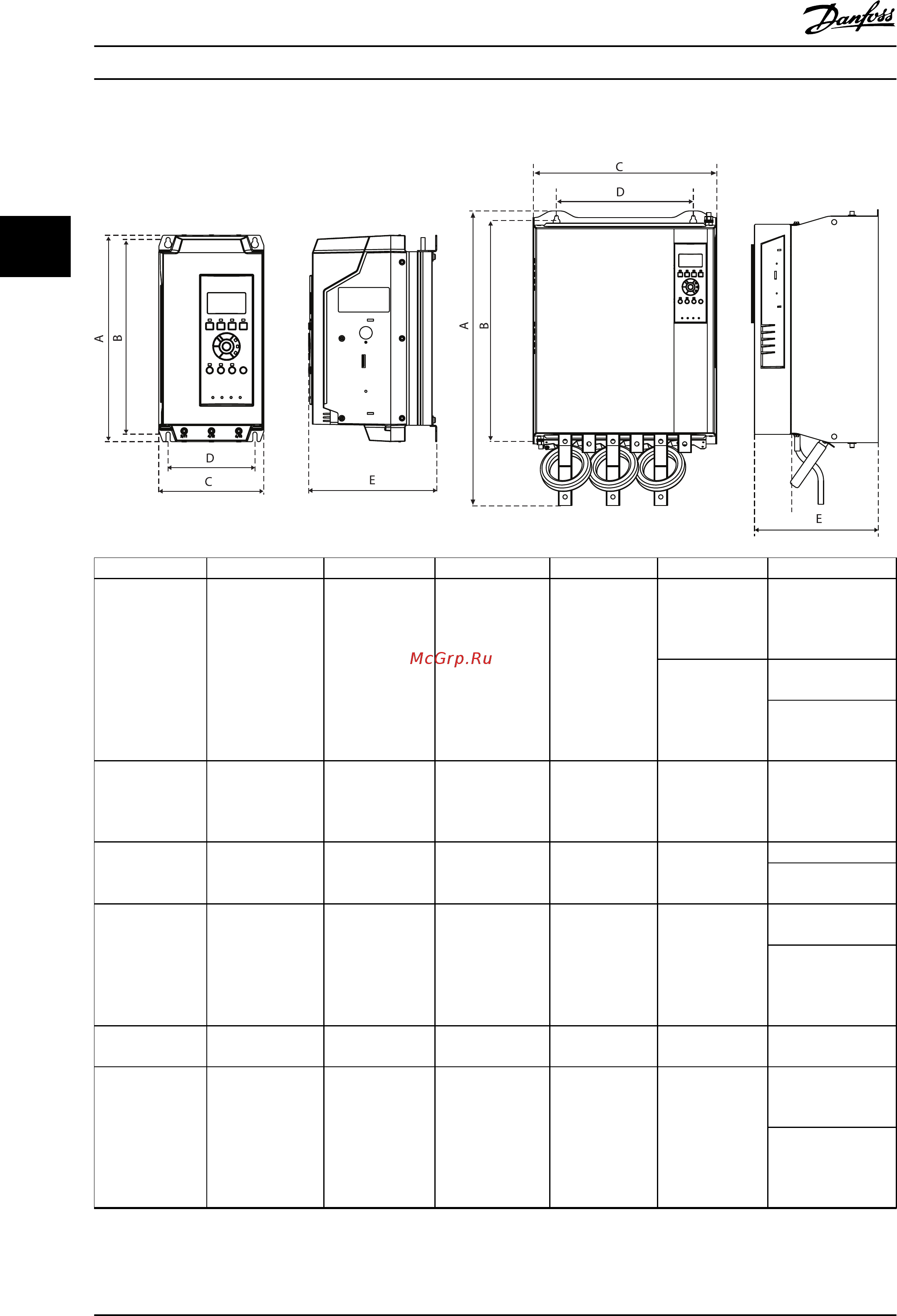Danfoss MCD 5-0105B-T5-G1x-20-CVx [14/106] Габариты и вес
