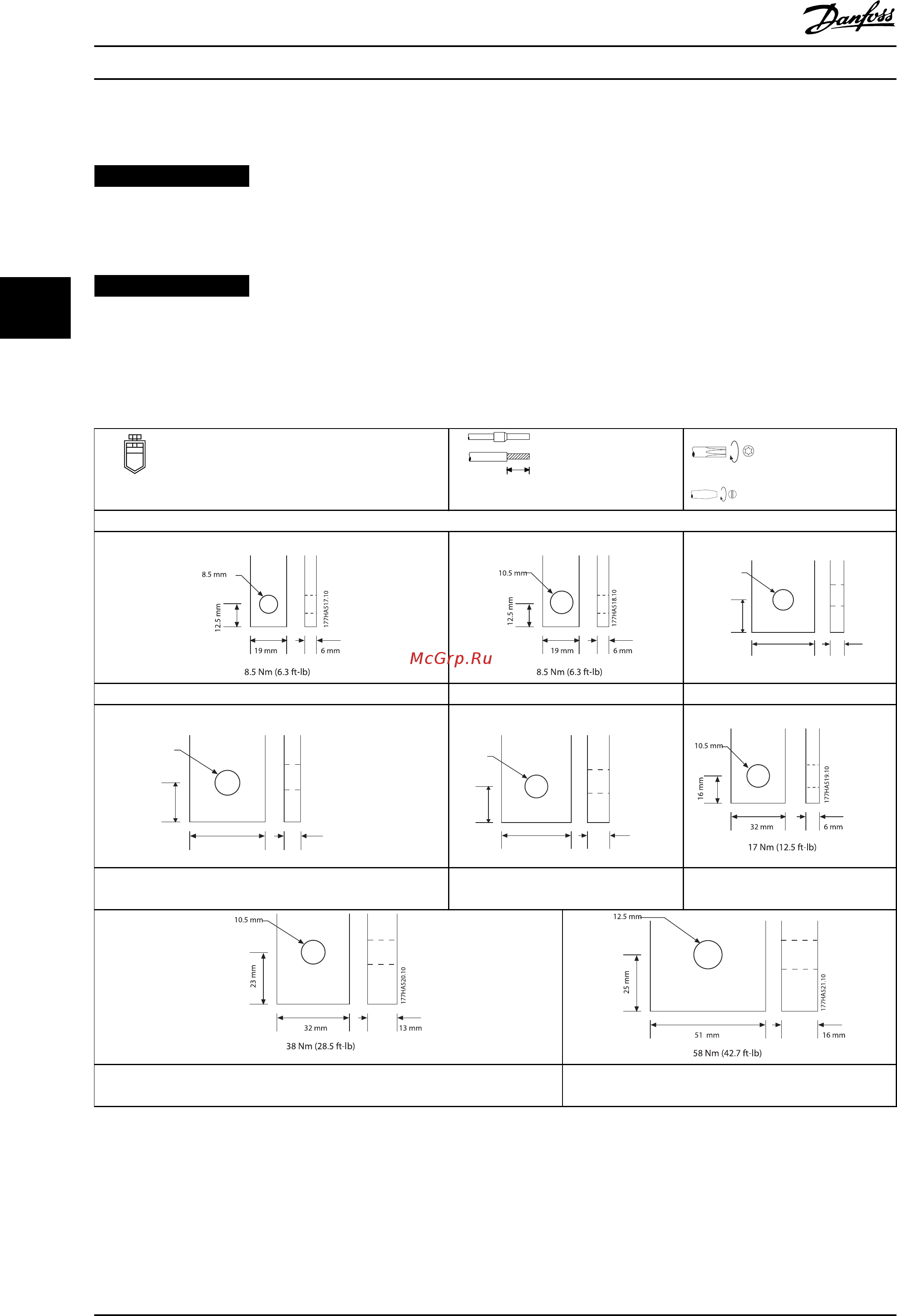 Danfoss MCD 5-0105B-T5-G1x-20-CVx [18/106] Уведомление