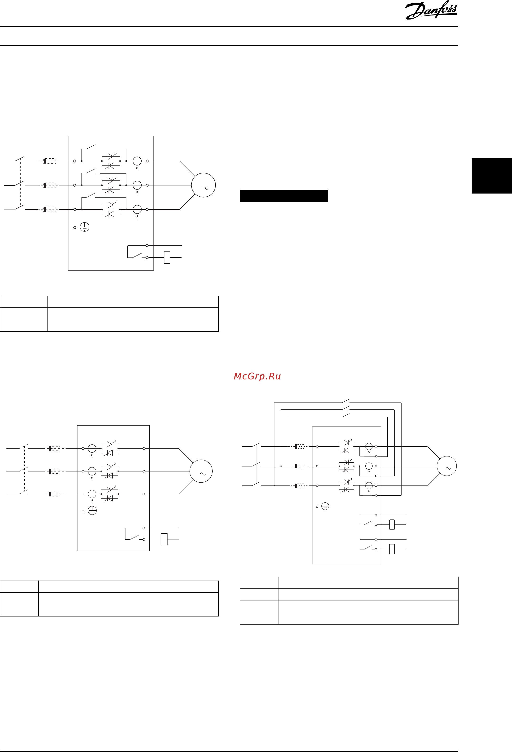 Danfoss MCD 5-0595C-T5-G4x-00-CVx [21/106] Уведомление