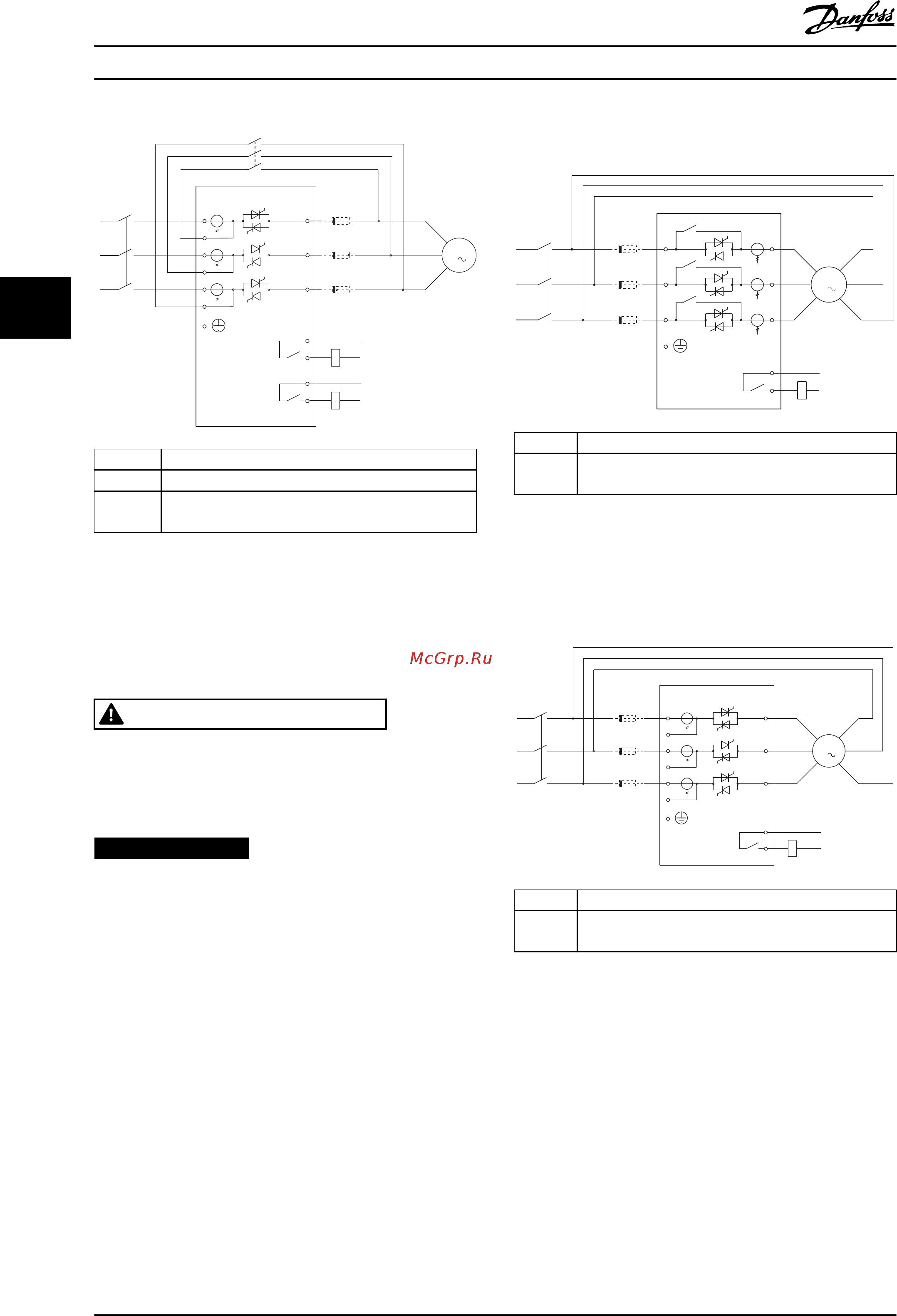 Danfoss MCD 5-0105B-T5-G1x-20-CVx [22/106] Предупреждение