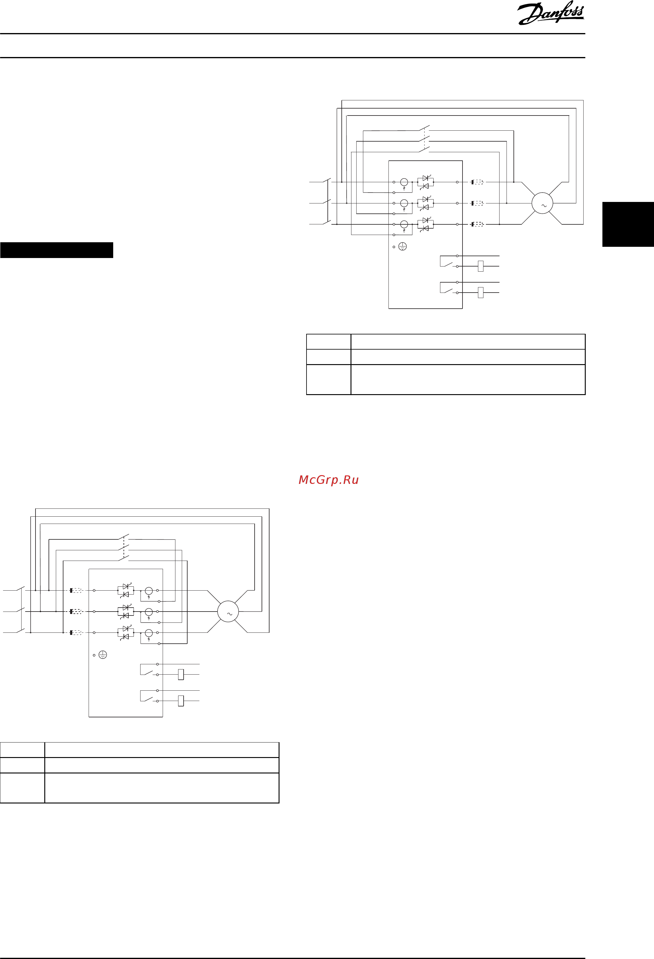 Danfoss MCD 5-0105B-T5-G1x-20-CVx [23/106] Уведомление