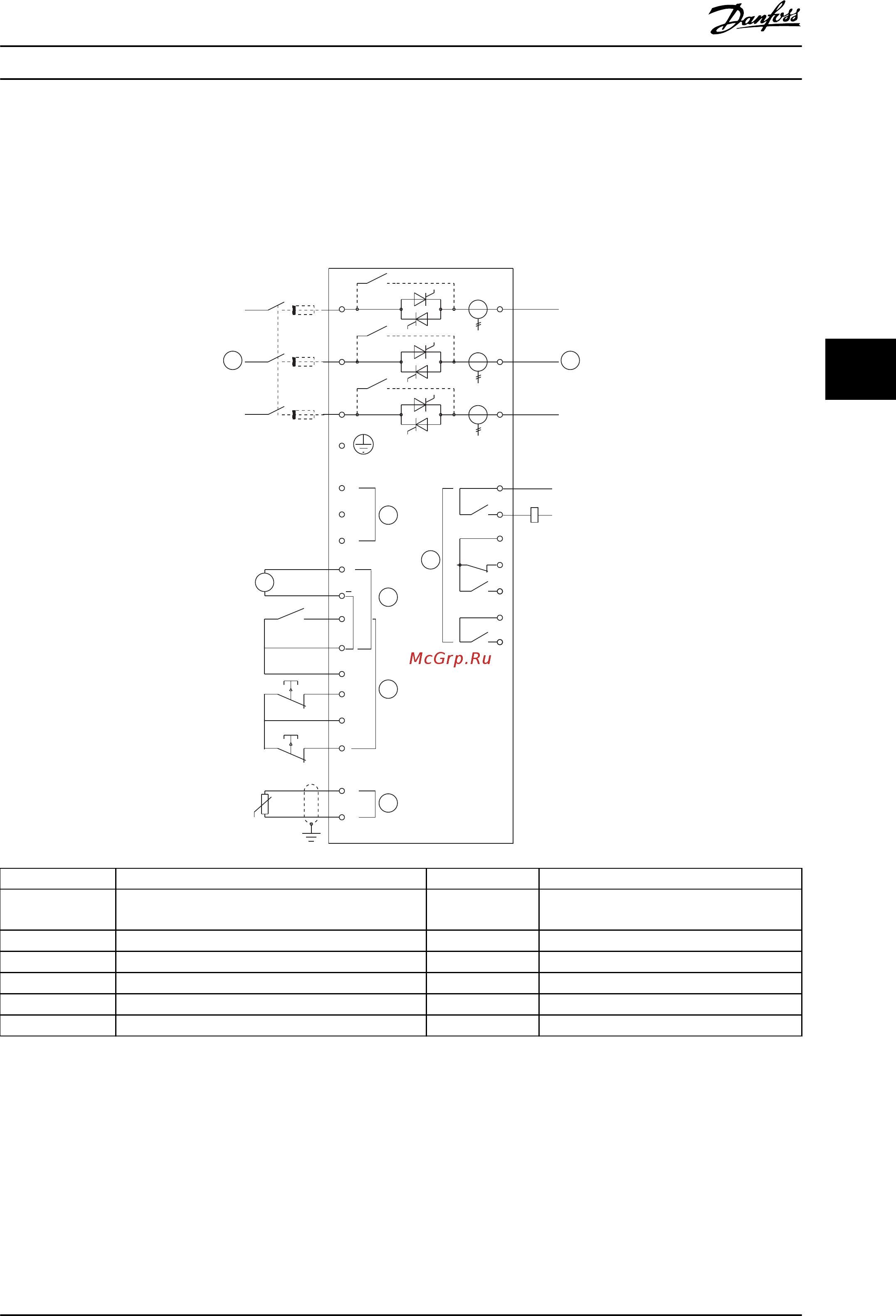 Danfoss MCD 5-0131B-T7-G2x-00-CVx [47/106] Установка с главным контактором