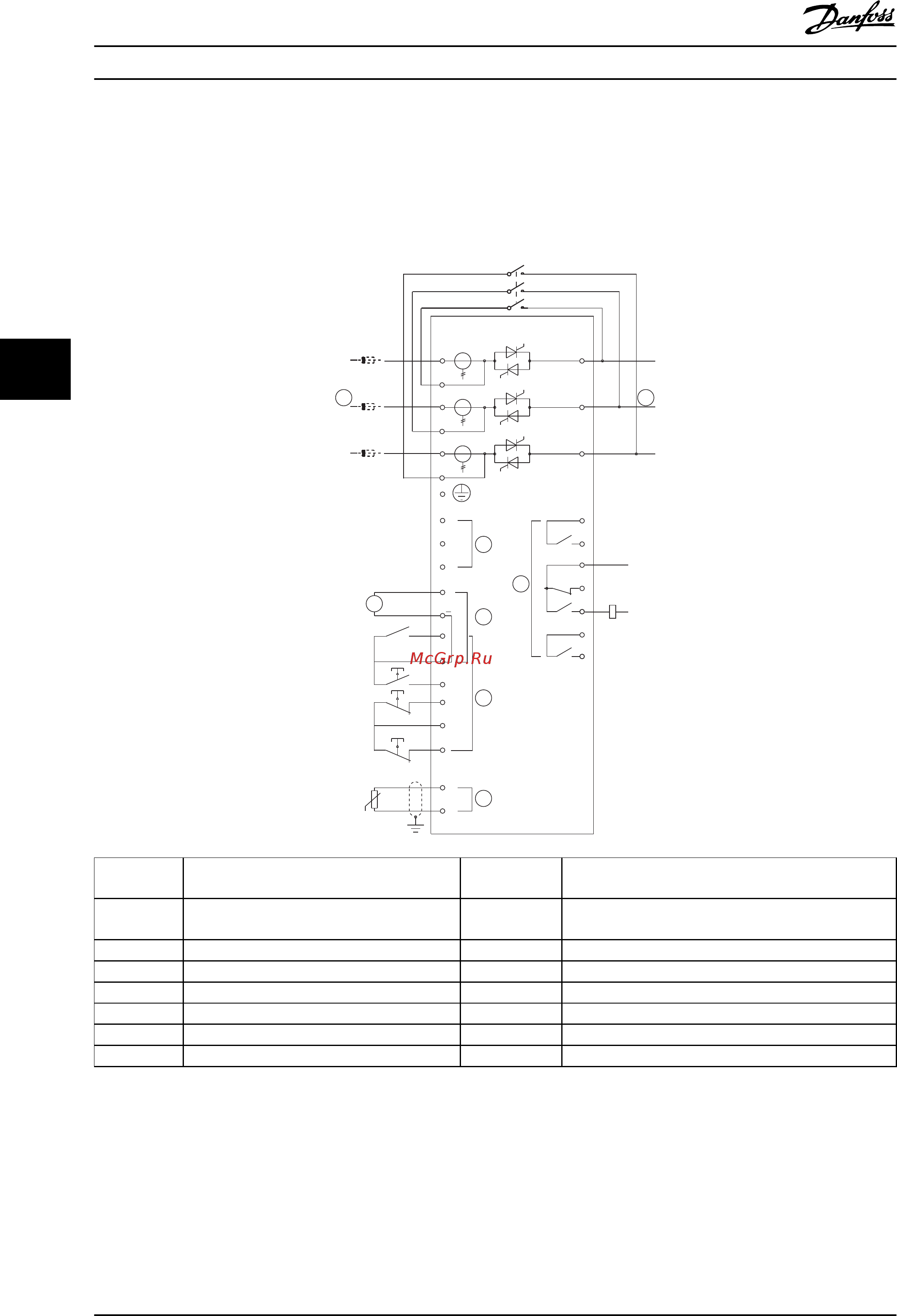 Danfoss MCD 5-0105B-T5-G1x-20-CVx [48/106] Установка с обвод контактором