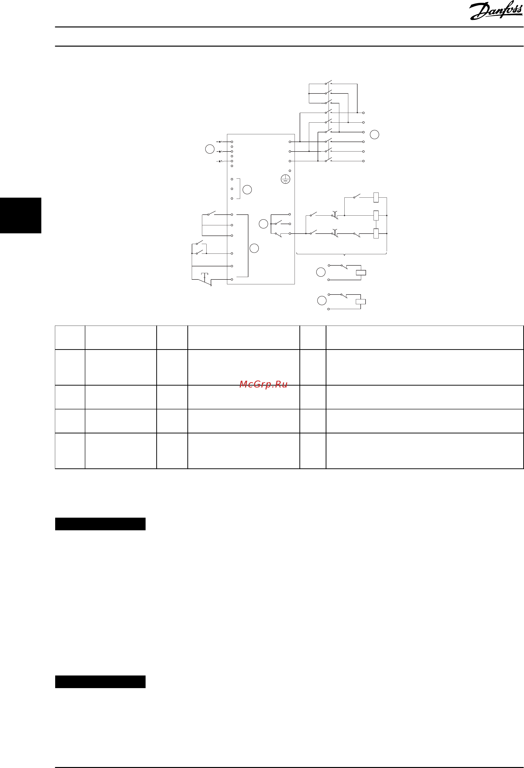 Danfoss MCD 5-0068B-T5-G1x-20-CVx [54/106] Особенности изделия vl