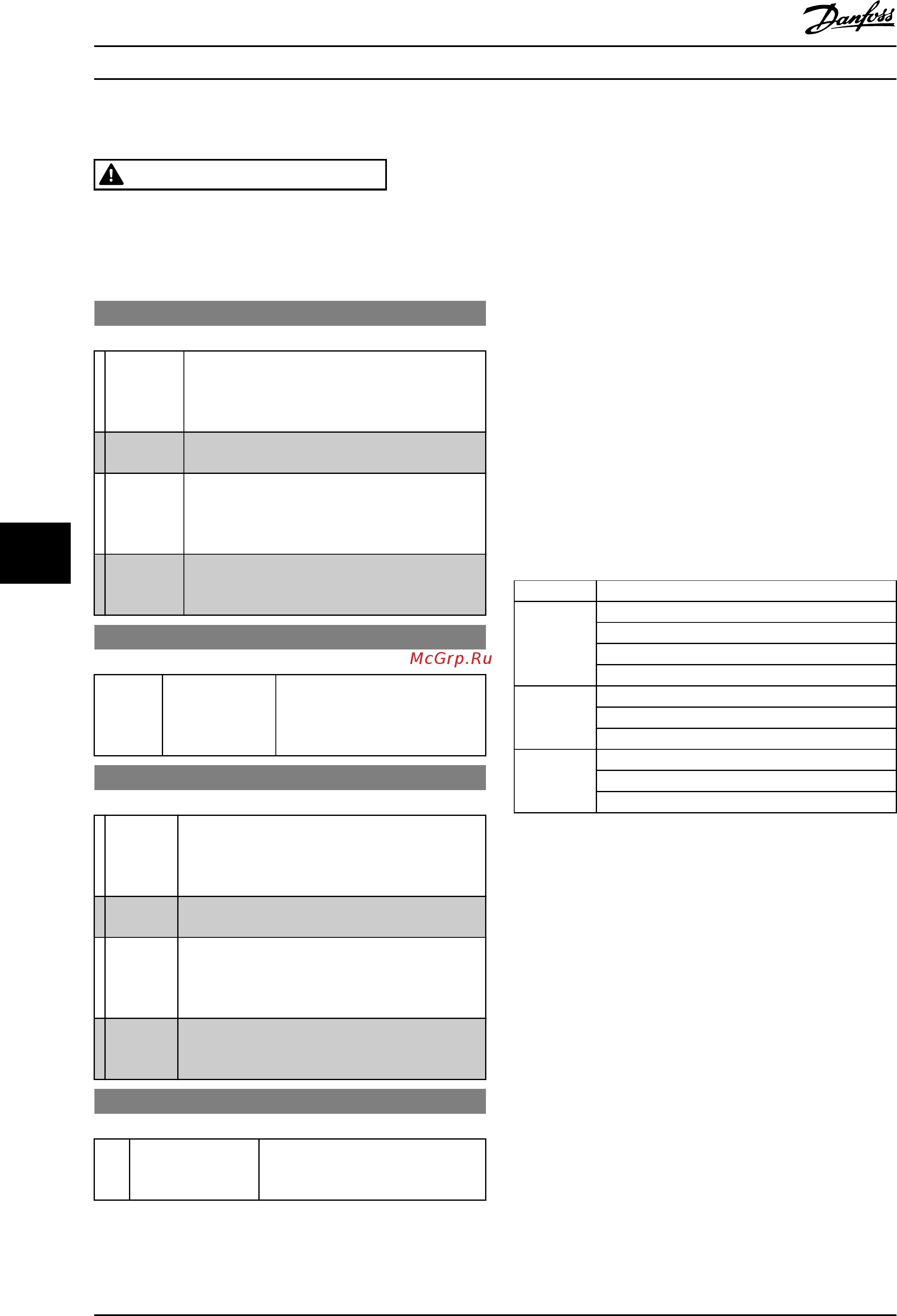 Danfoss MCD 5-0131B-T7-G2x-00-CVx [74/106] Предупреждение