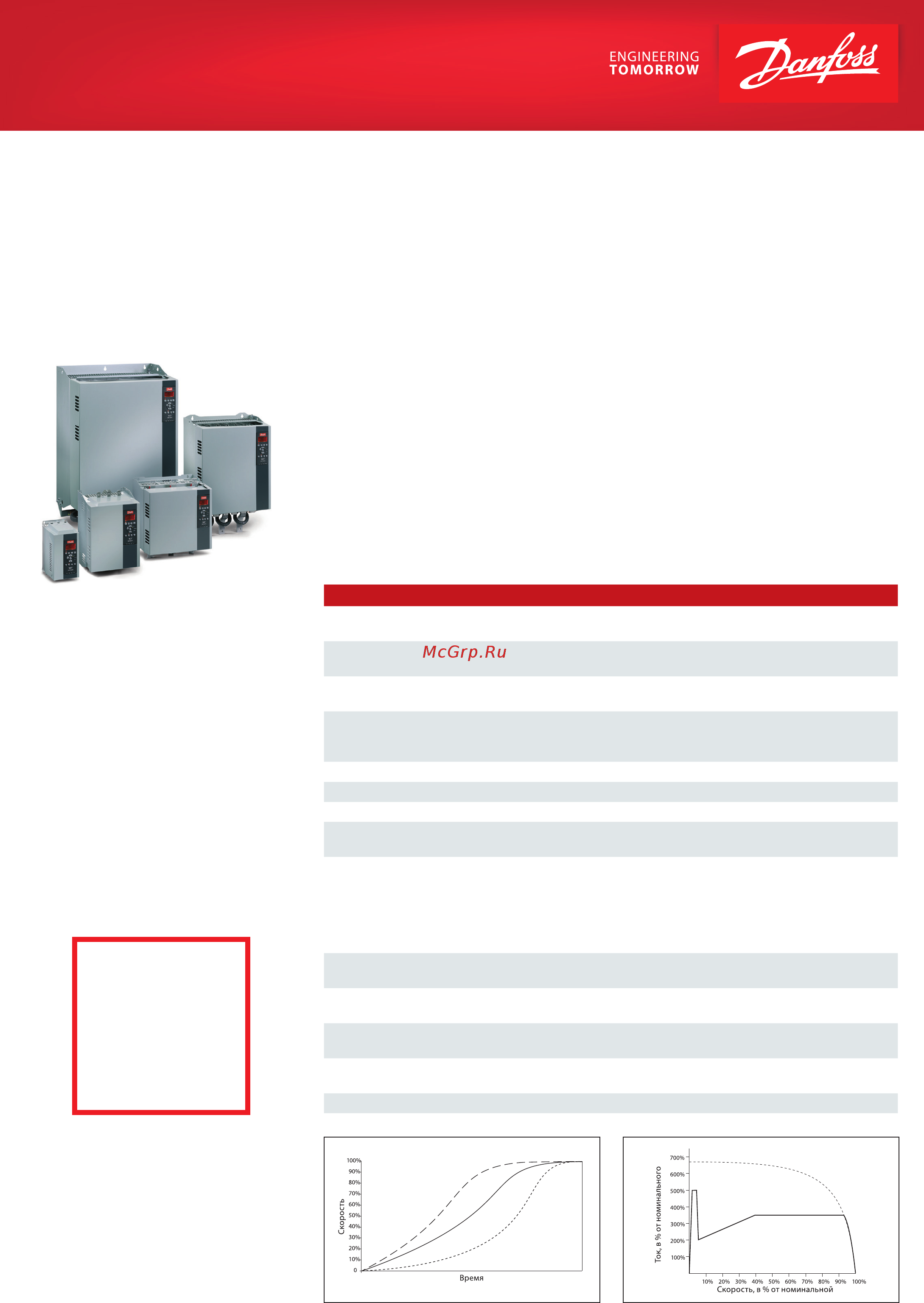 Danfoss MCD 5-0043B-T5-G1x-20-CVx Листовка онлайн