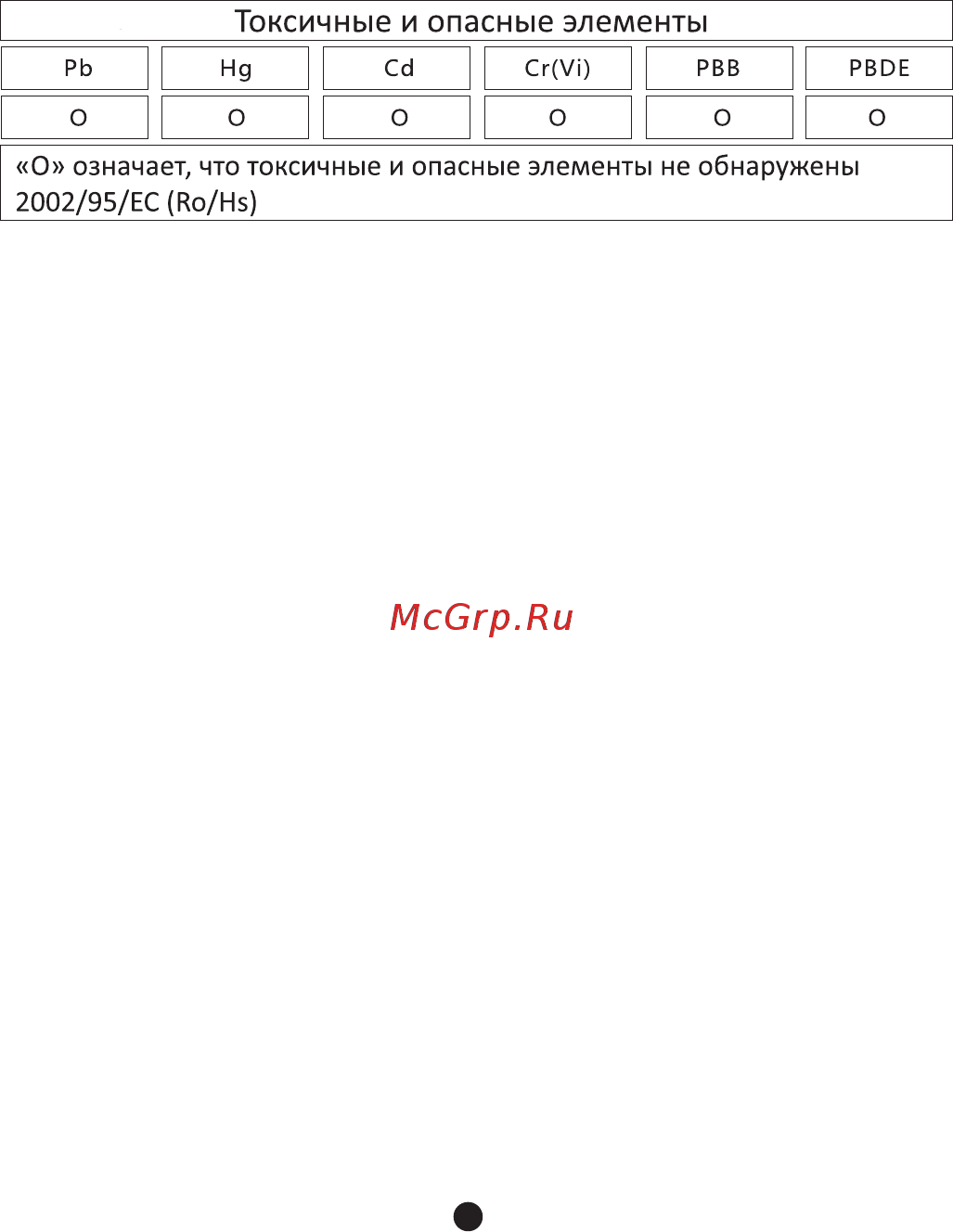 Carku PRO-60 [9/12] I будьте внимательны