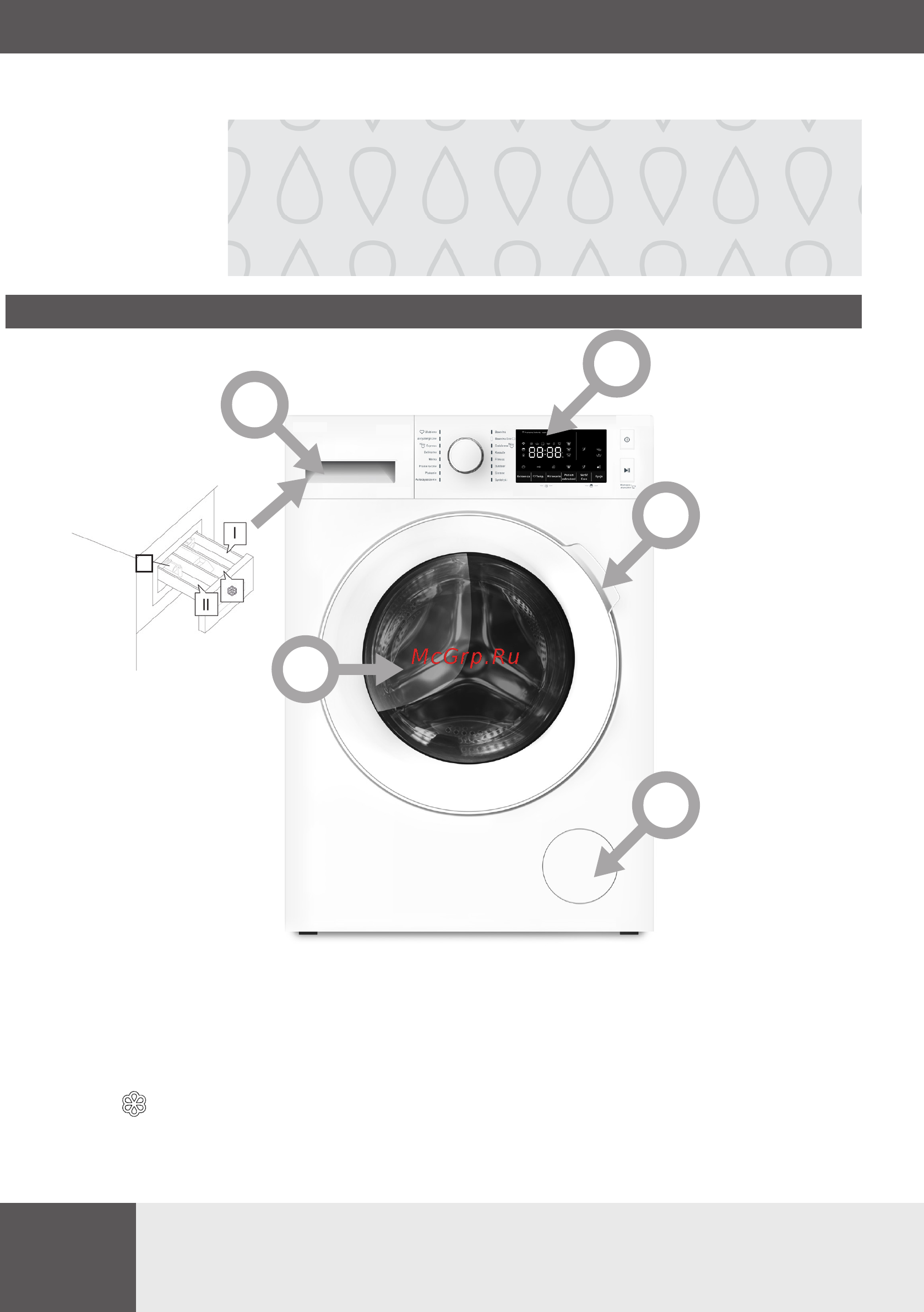 Hansa WHP 7120 D4W [20/40] Характеристика