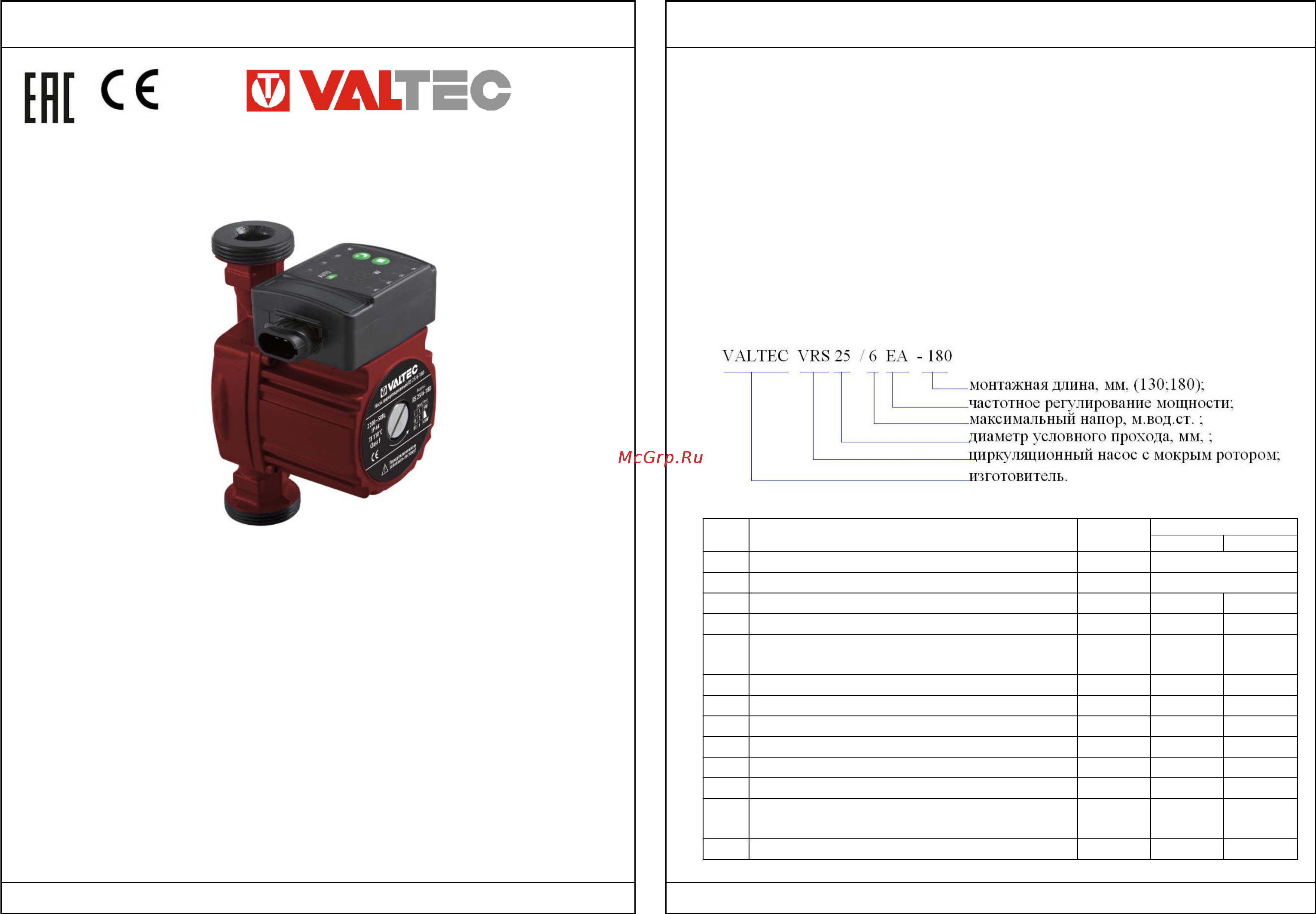 Valtec VRS 25/6EA-130 Технический паспорт онлайн