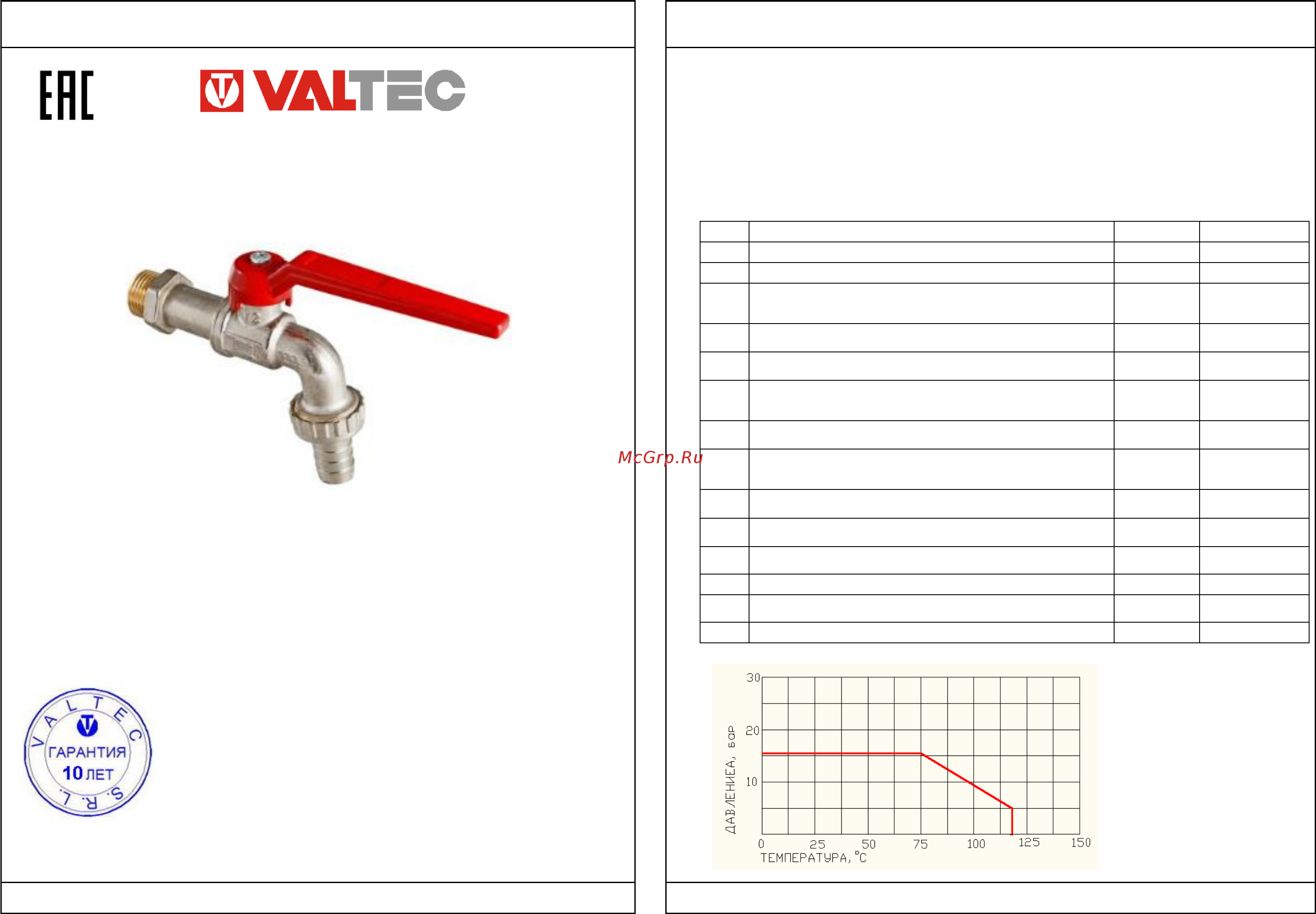 Valtec VT.051.N.05 Технический паспорт онлайн