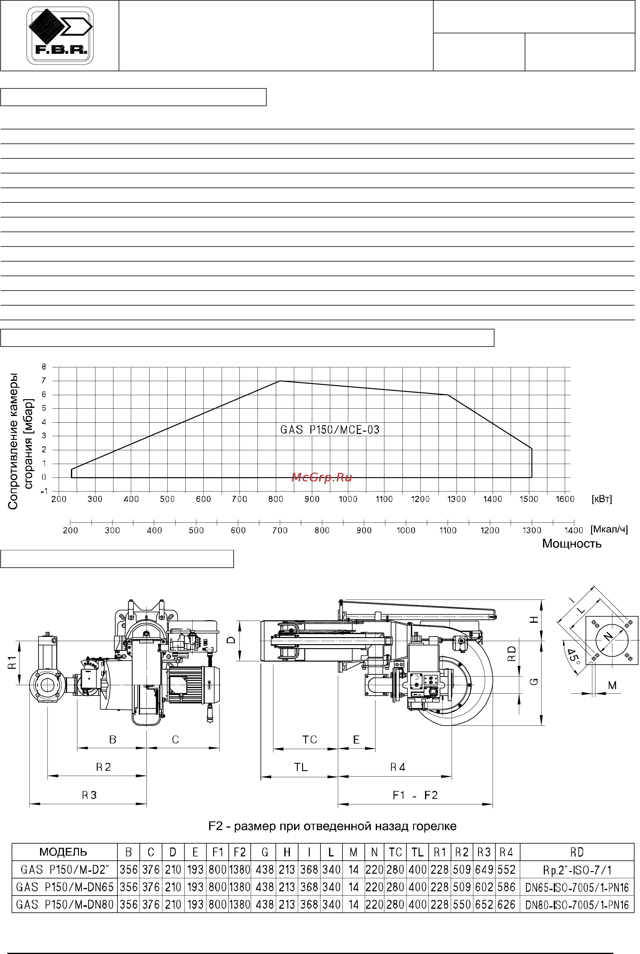 F.B.R. GAS P 100/M CE TL + R. CE-CT D1