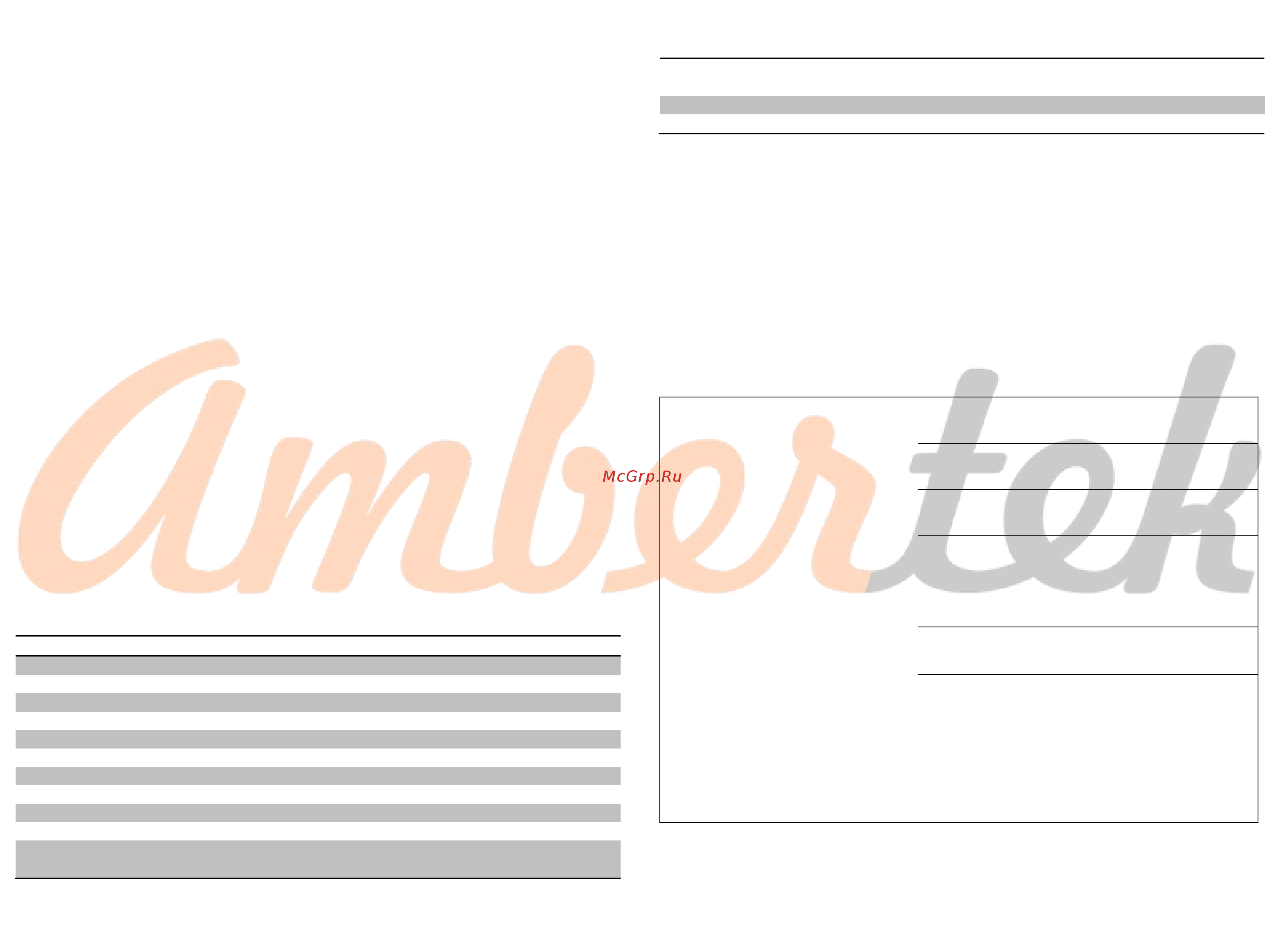 Ambertek MD80 [2/2] Использование видеокамеры в качестве веб камеры