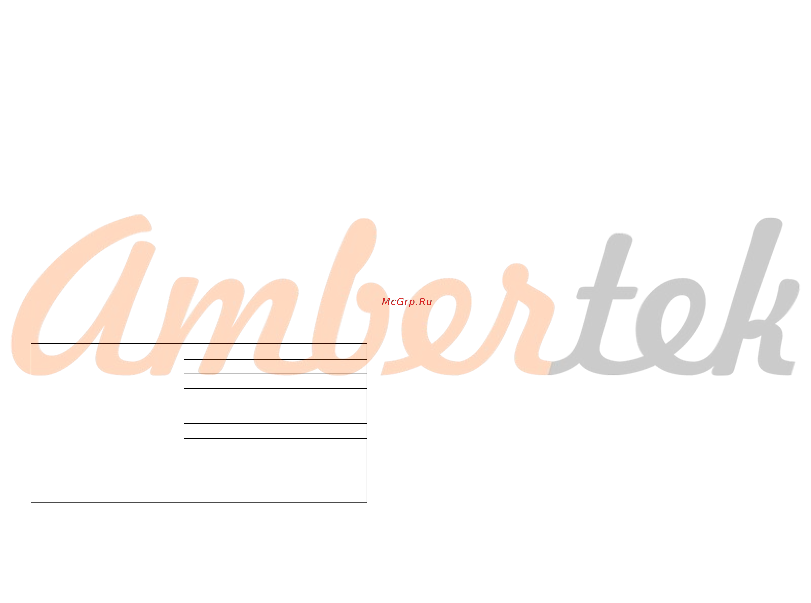 Ambertek VR105 [3/3] Серийные номера