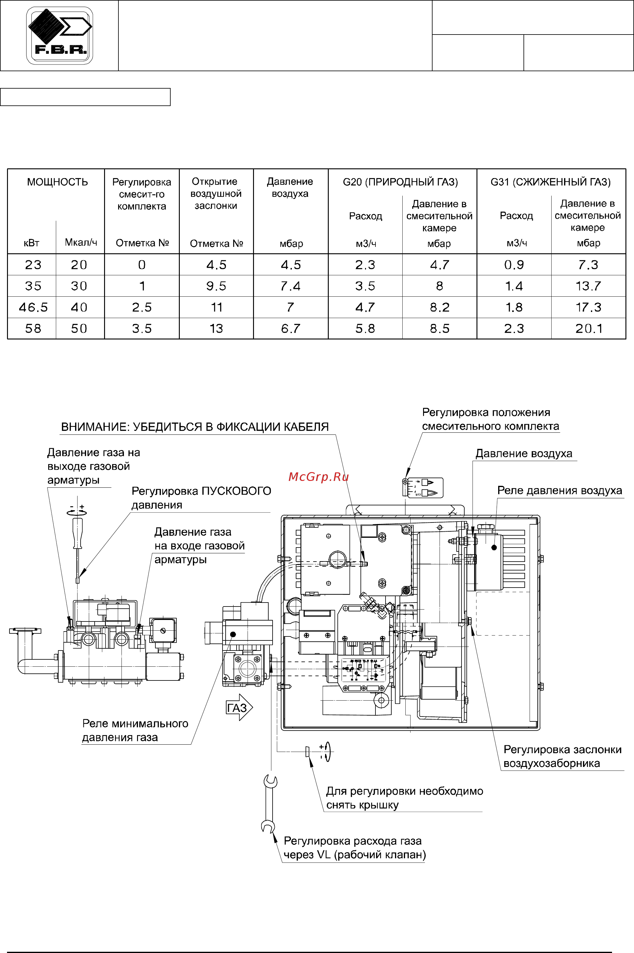 F.B.R. GAS X0 THLS Инструкция по эксплуатации онлайн [9/14] 457049