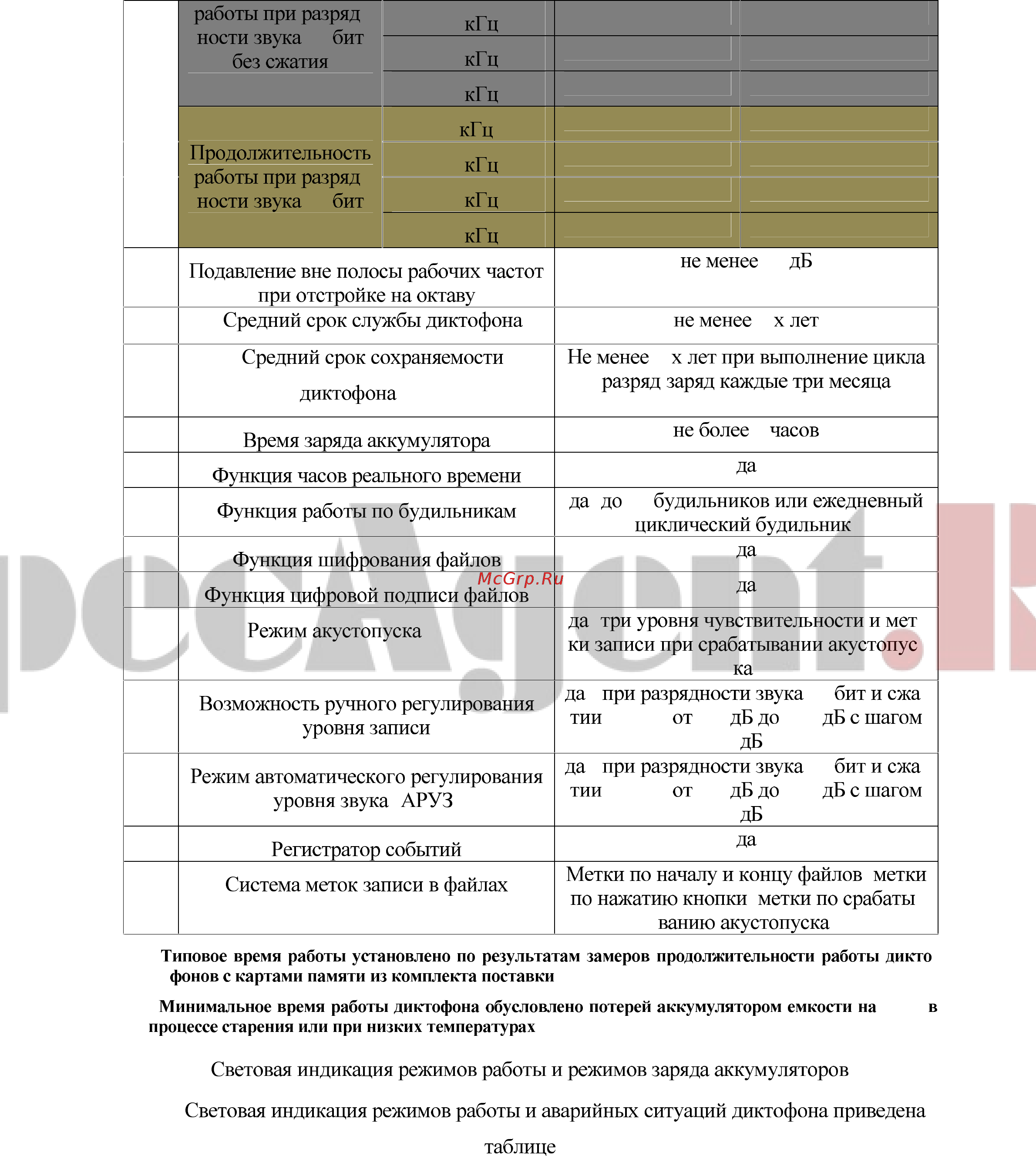Сорока 07 Инструкция по эксплуатации онлайн [5/21] 457048