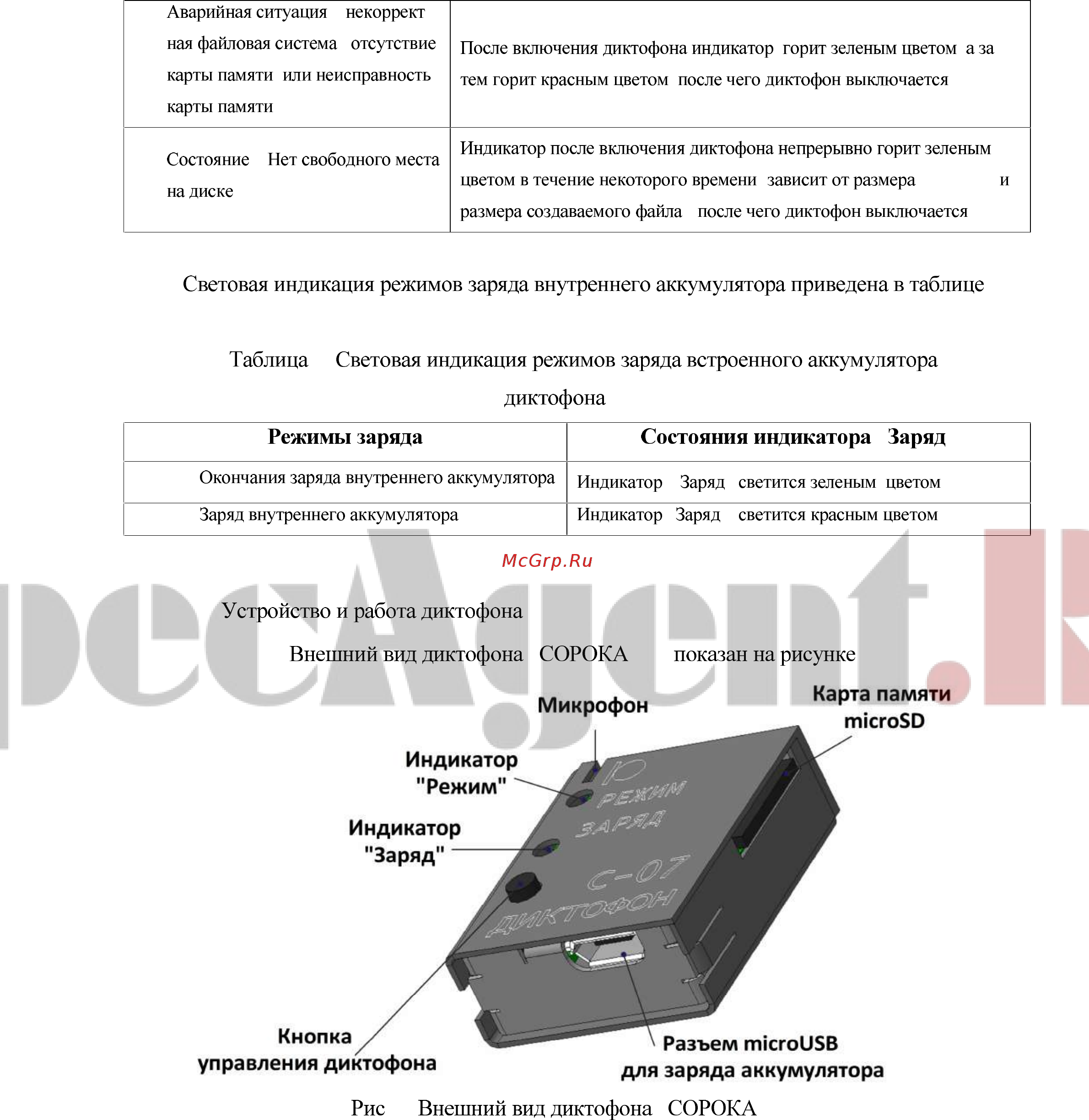 Сорока 07 Инструкция по эксплуатации онлайн [7/21] 457048