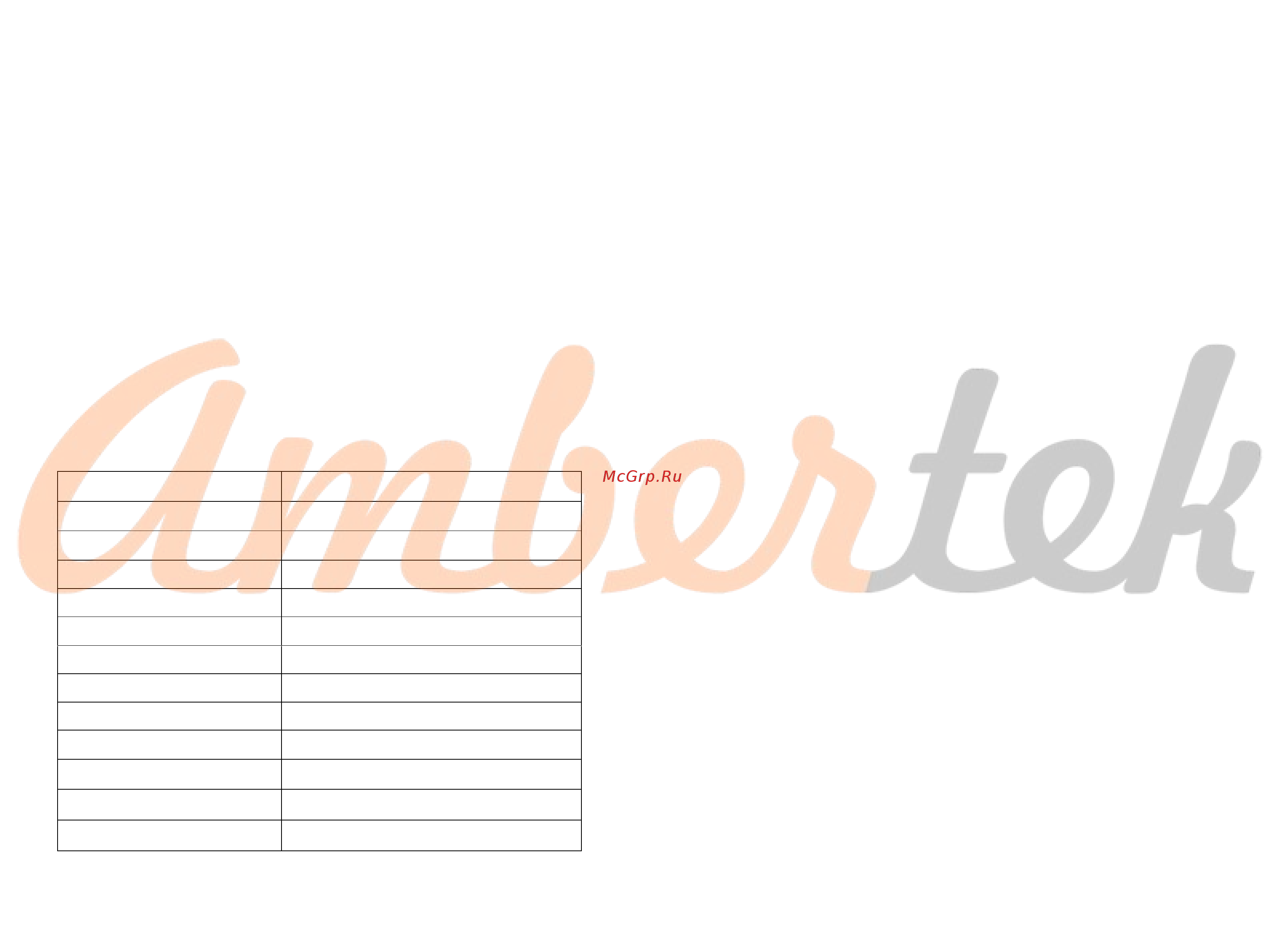 Ambertek MC380 [2/3] Комплектация