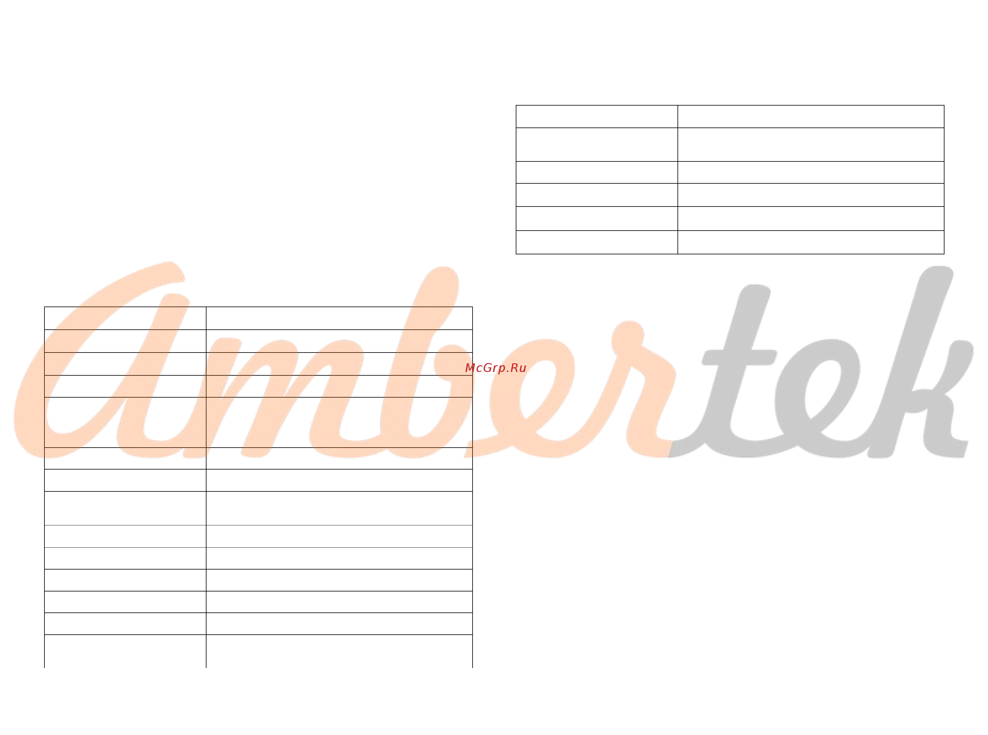 Ambertek MC400 [2/3] Комплектация