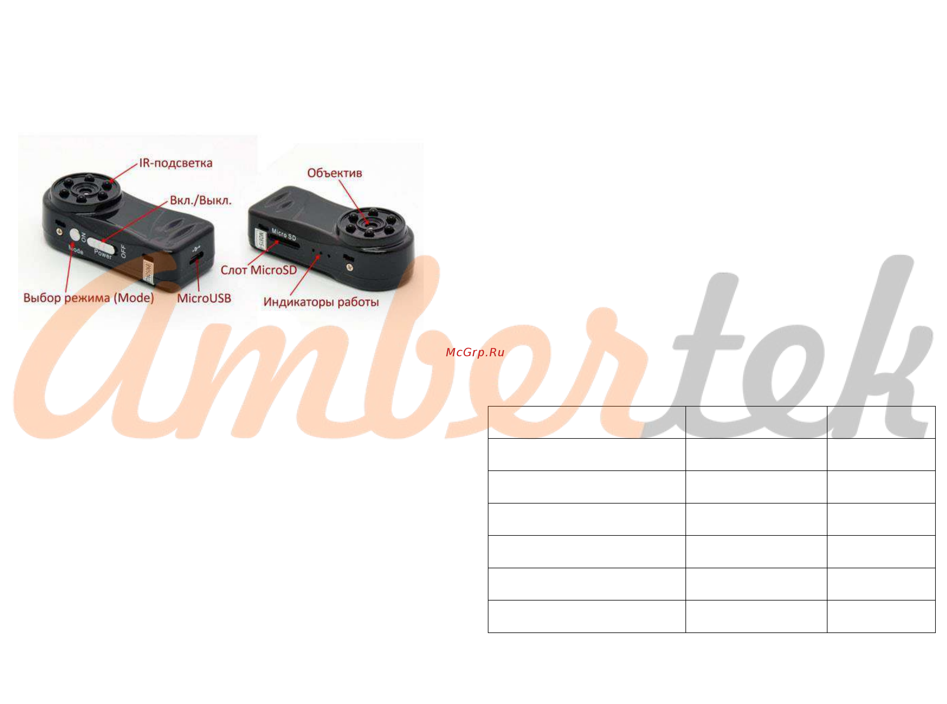 Ambertek MD81S Инструкция по эксплуатации онлайн