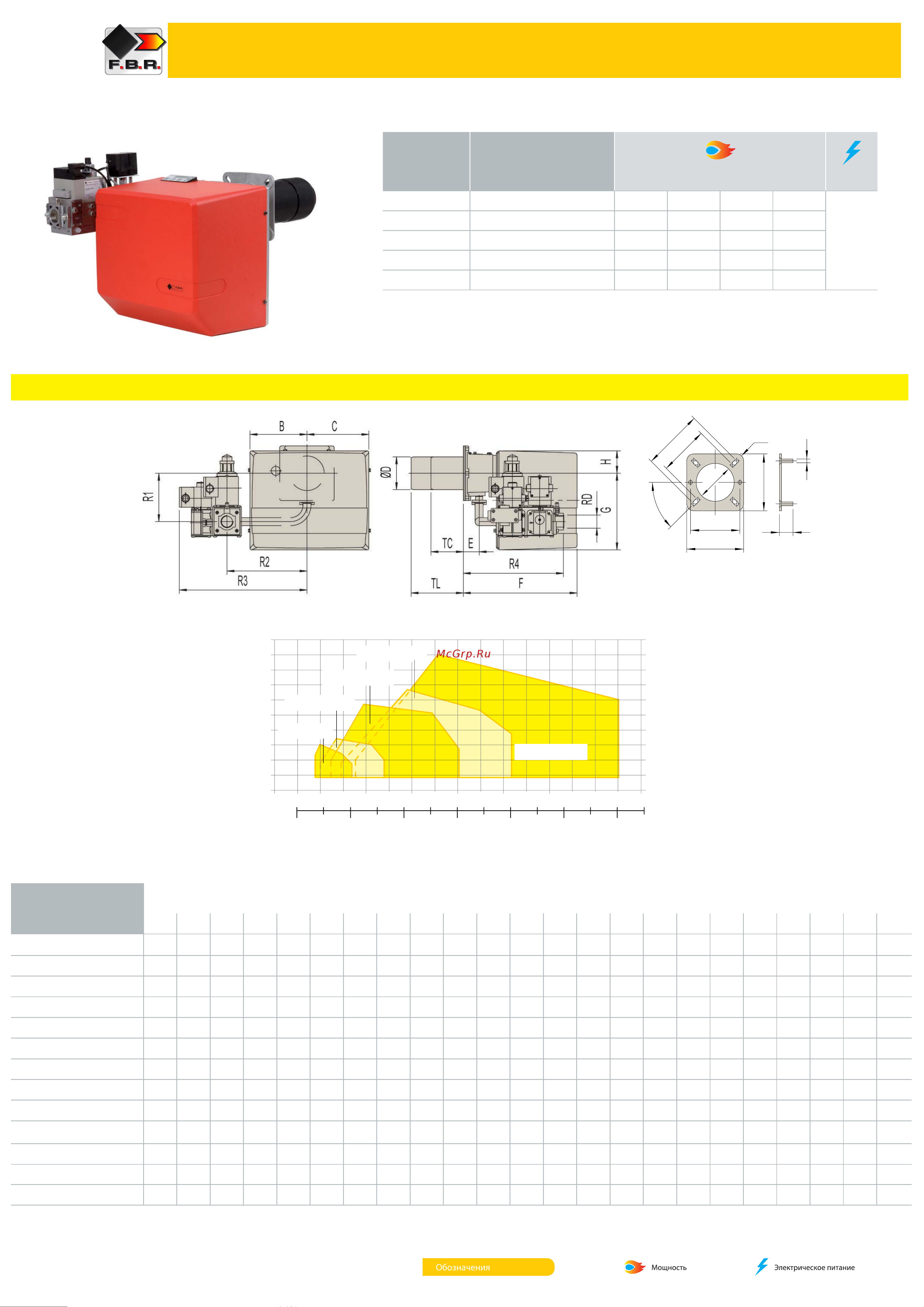 F.B.R. GAS X3 /2 CE TC + R. CE D1