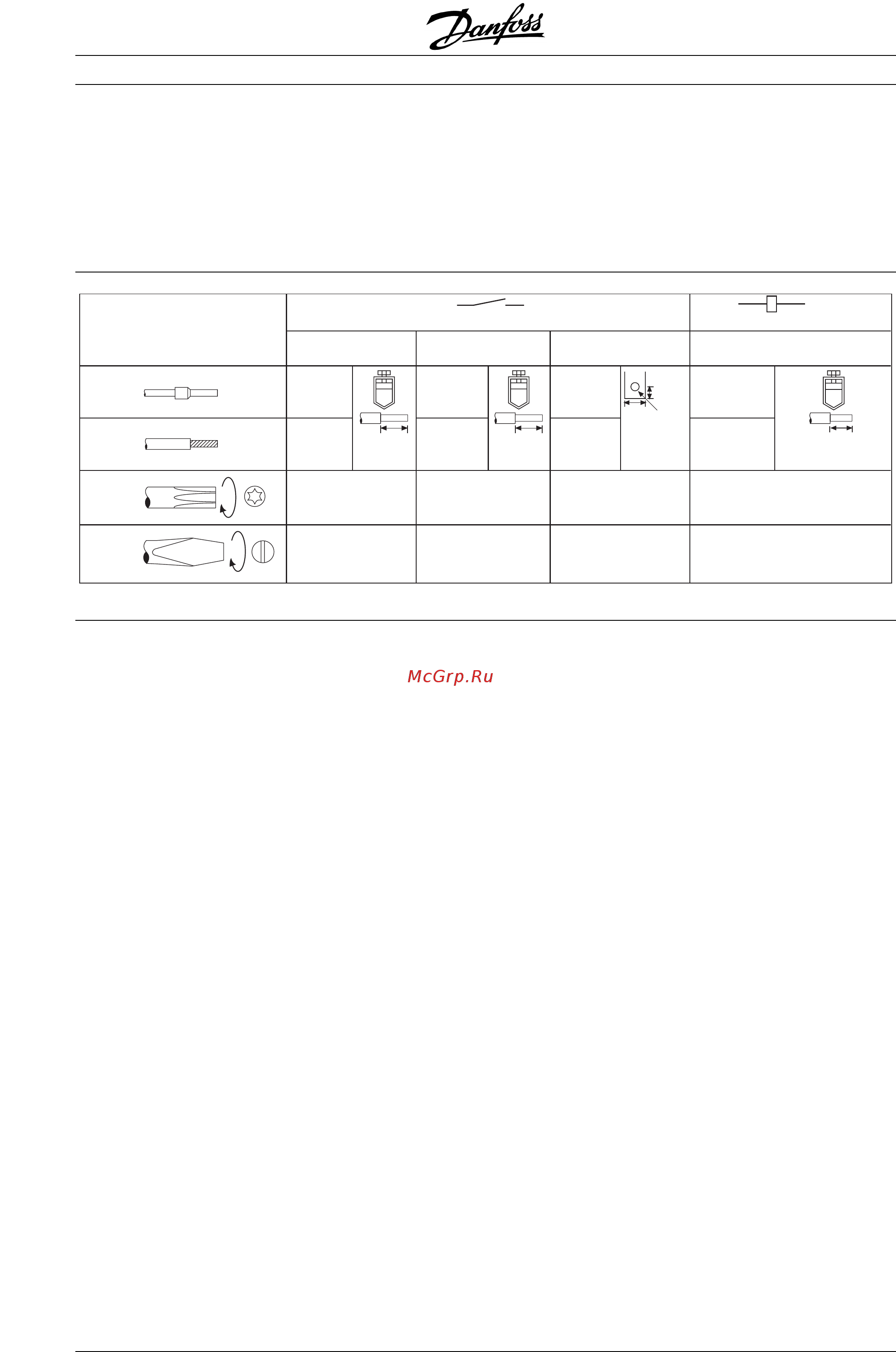 Danfoss MCD 201-007-T6-xxx [4/16] Mcd 201 series