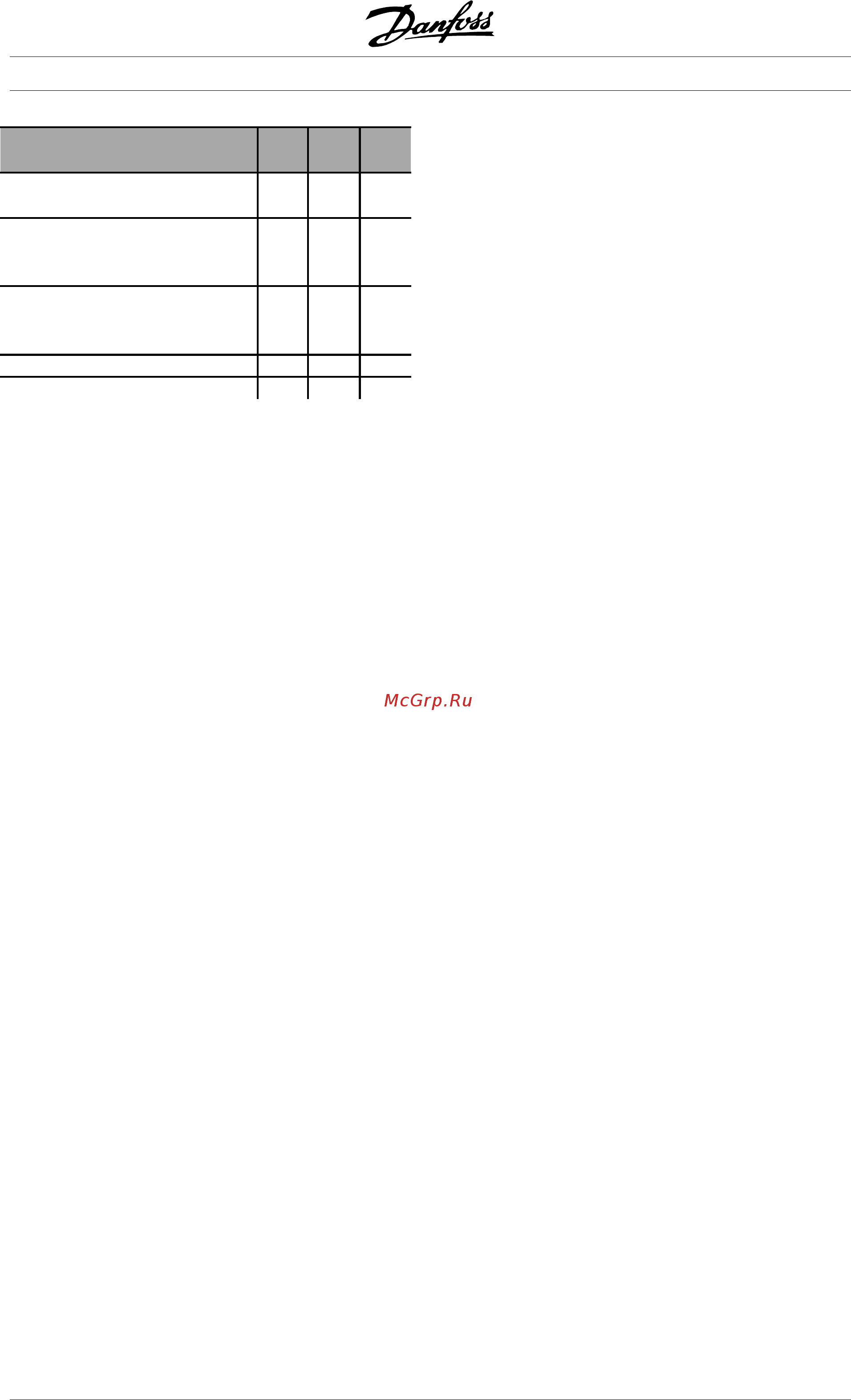 Danfoss MCD 201-075-T6-xxx [20/24] Mcd 200 design guide