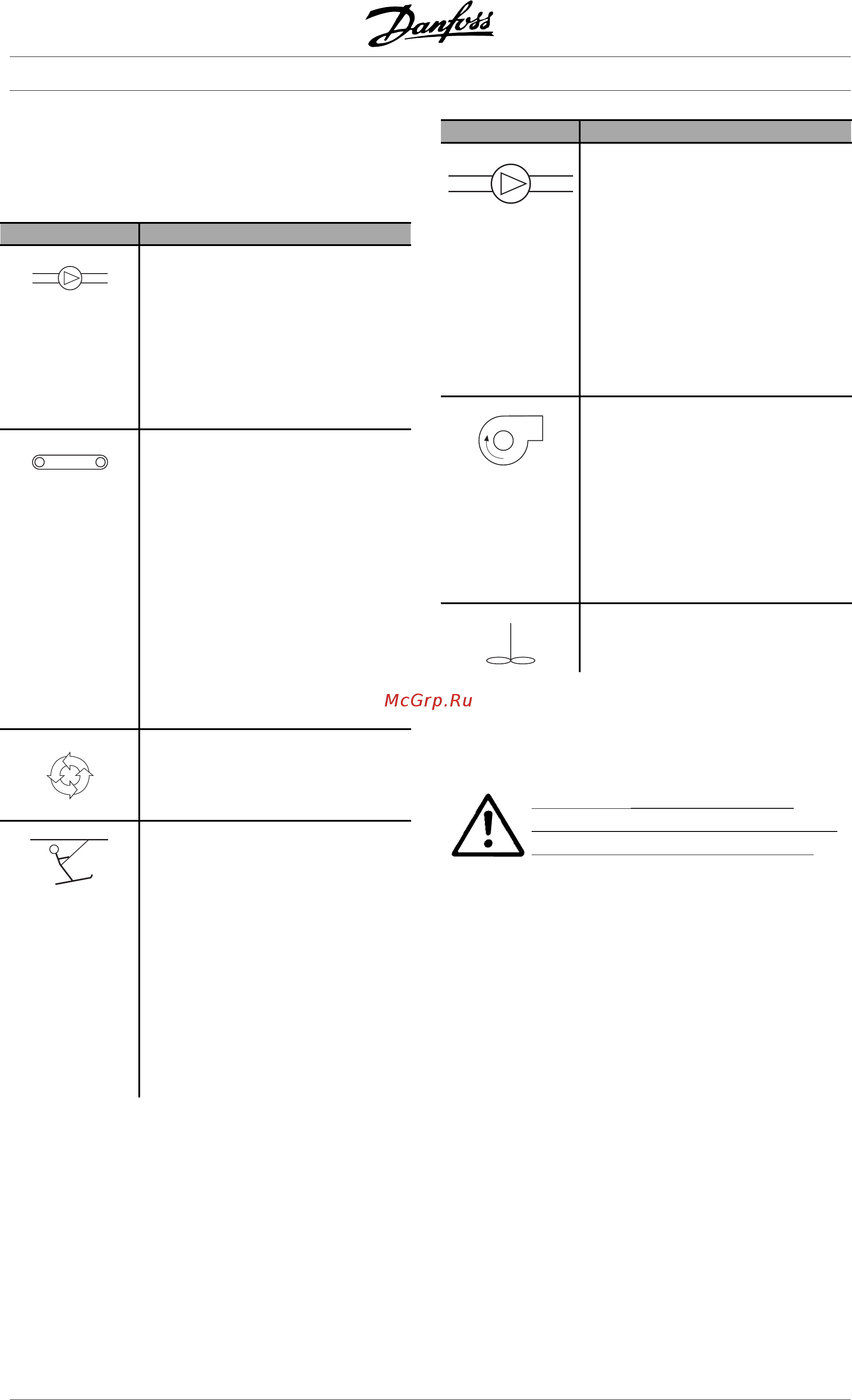 Danfoss MCD 202-007-T4-xxx [24/24] N typical applications