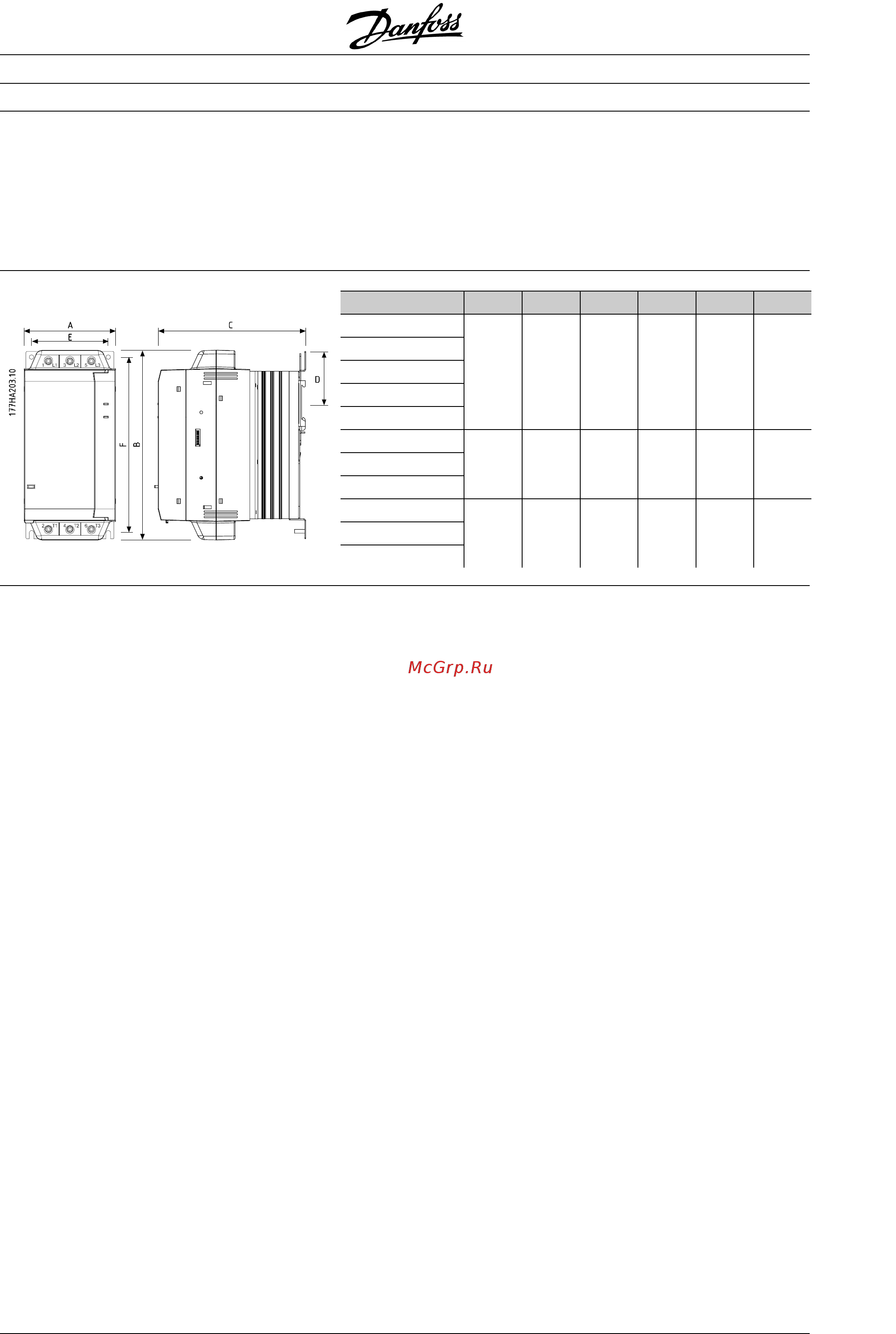 Danfoss MCD 202-110-T4-xxx [3/20] Mcd 202 series