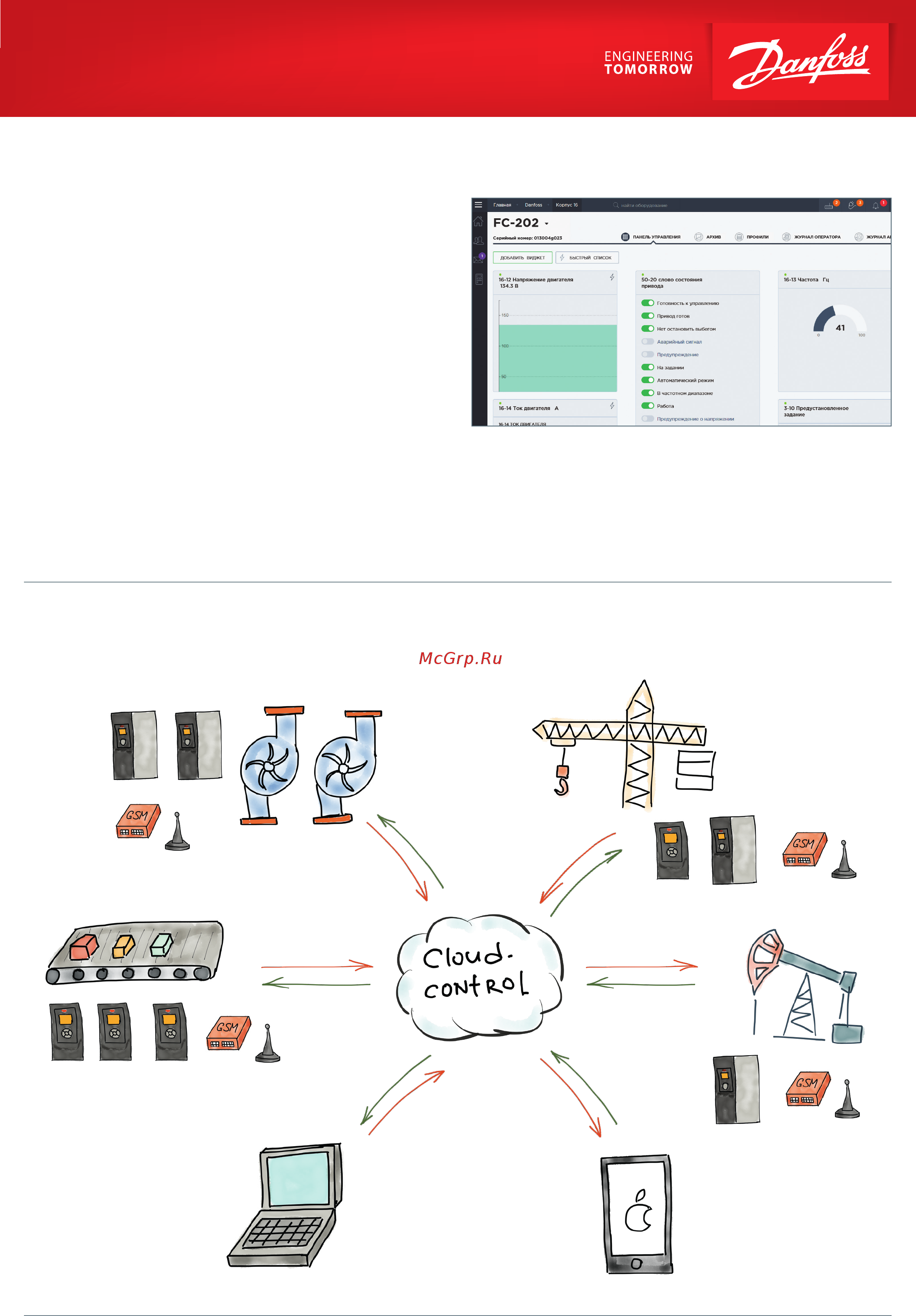 Danfoss VLT Cloud-Control [3/4] Код для заказа комплекта оборудования 193h1010