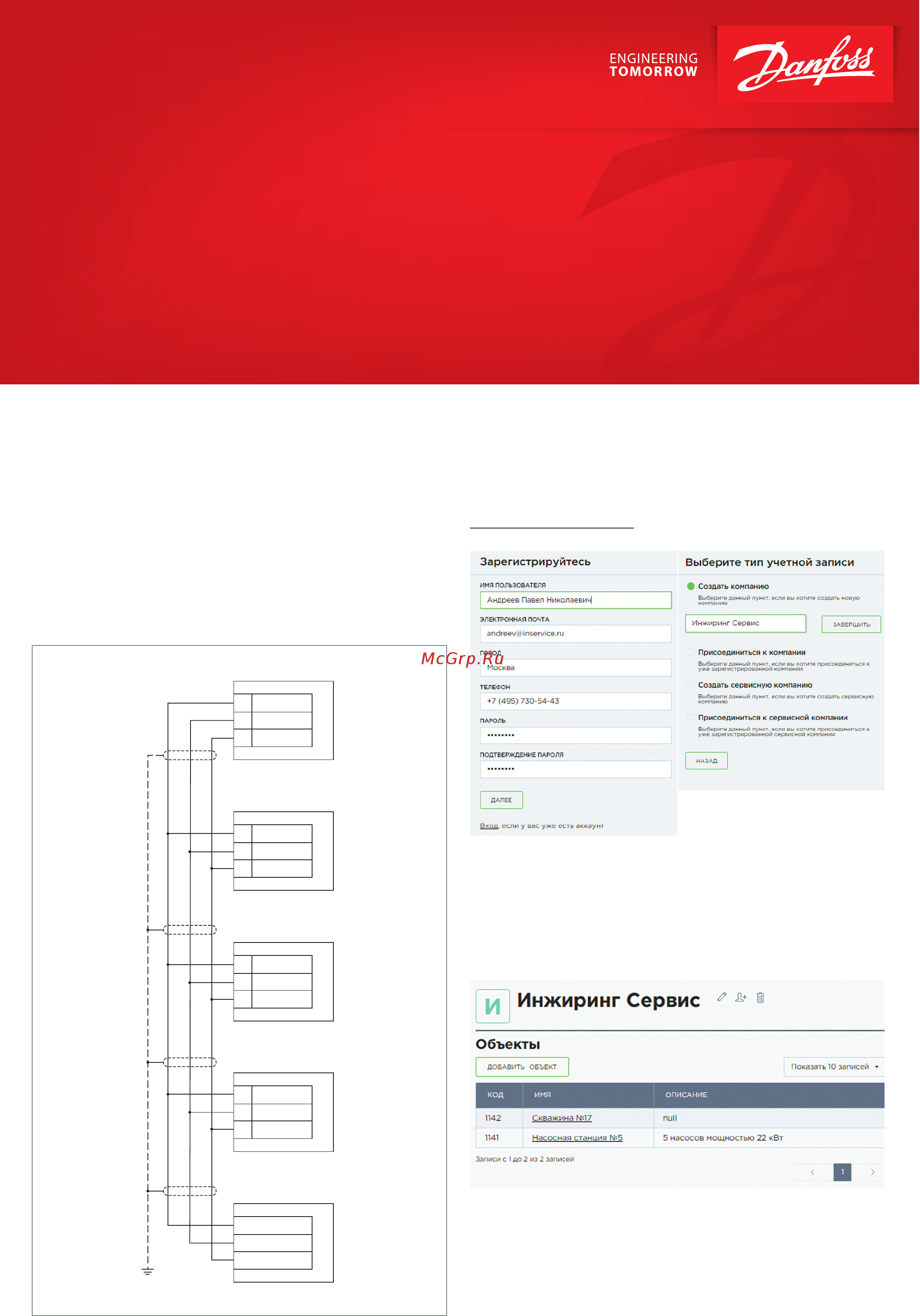 Danfoss VLT Cloud-Control Краткая инструкция онлайн