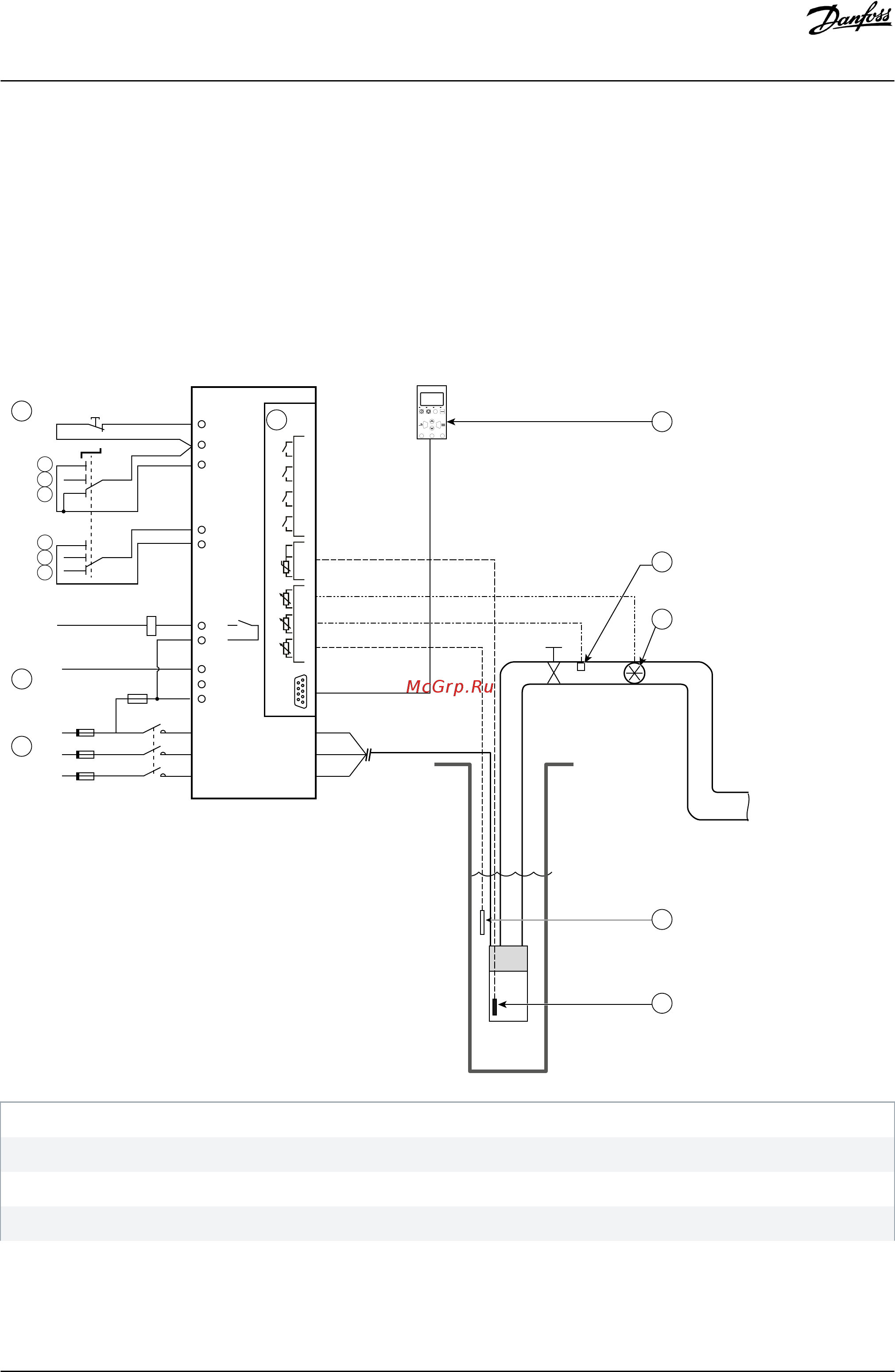 Danfoss 136G8758 MCD60034BT5S1X20CV1 [129/154] Примеры применения