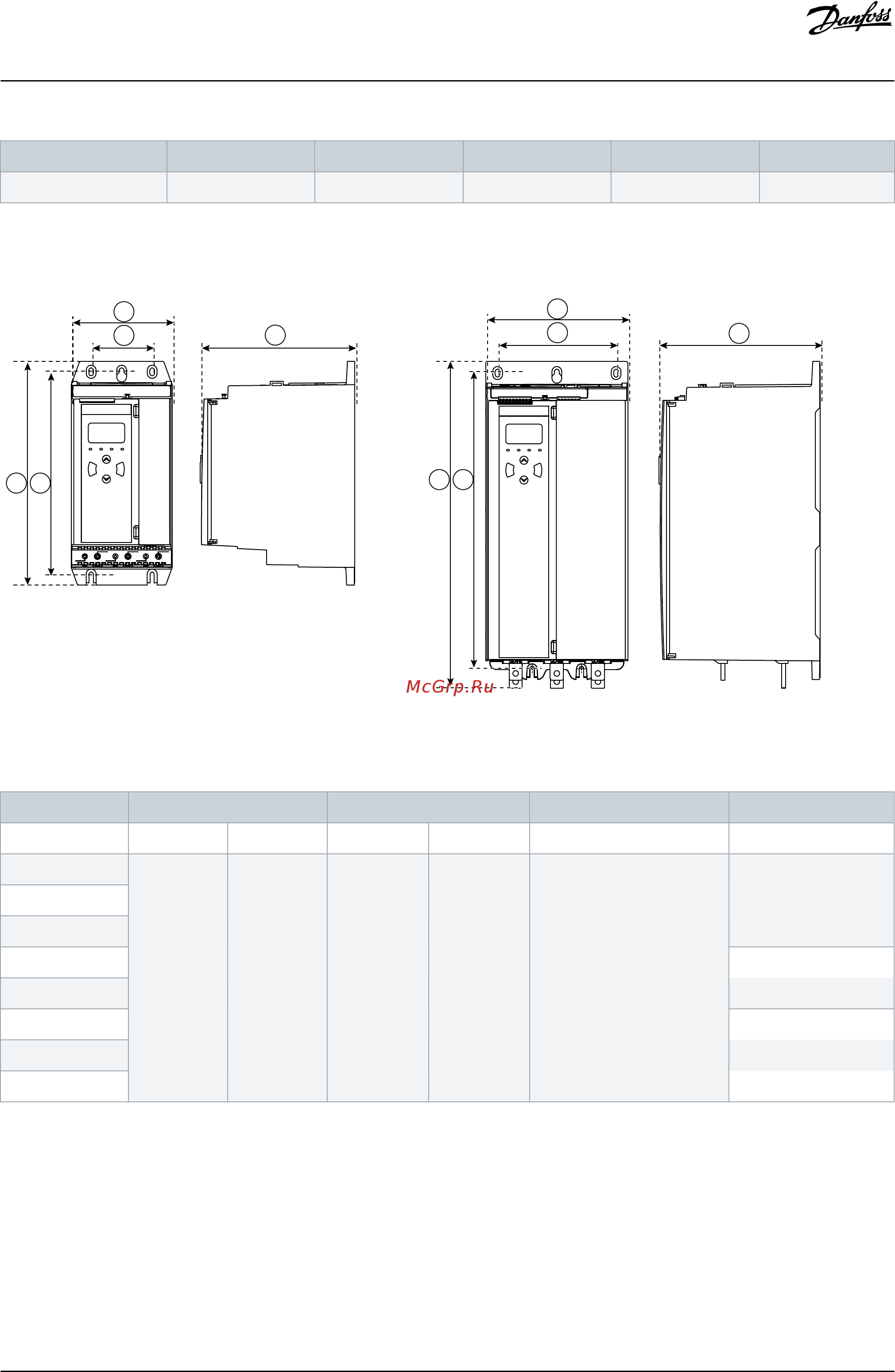 Danfoss 136G8758 MCD60034BT5S1X20CV1 [16/154] Дизайн системы руководство по эксплуатации vlt soft starter mcd 600