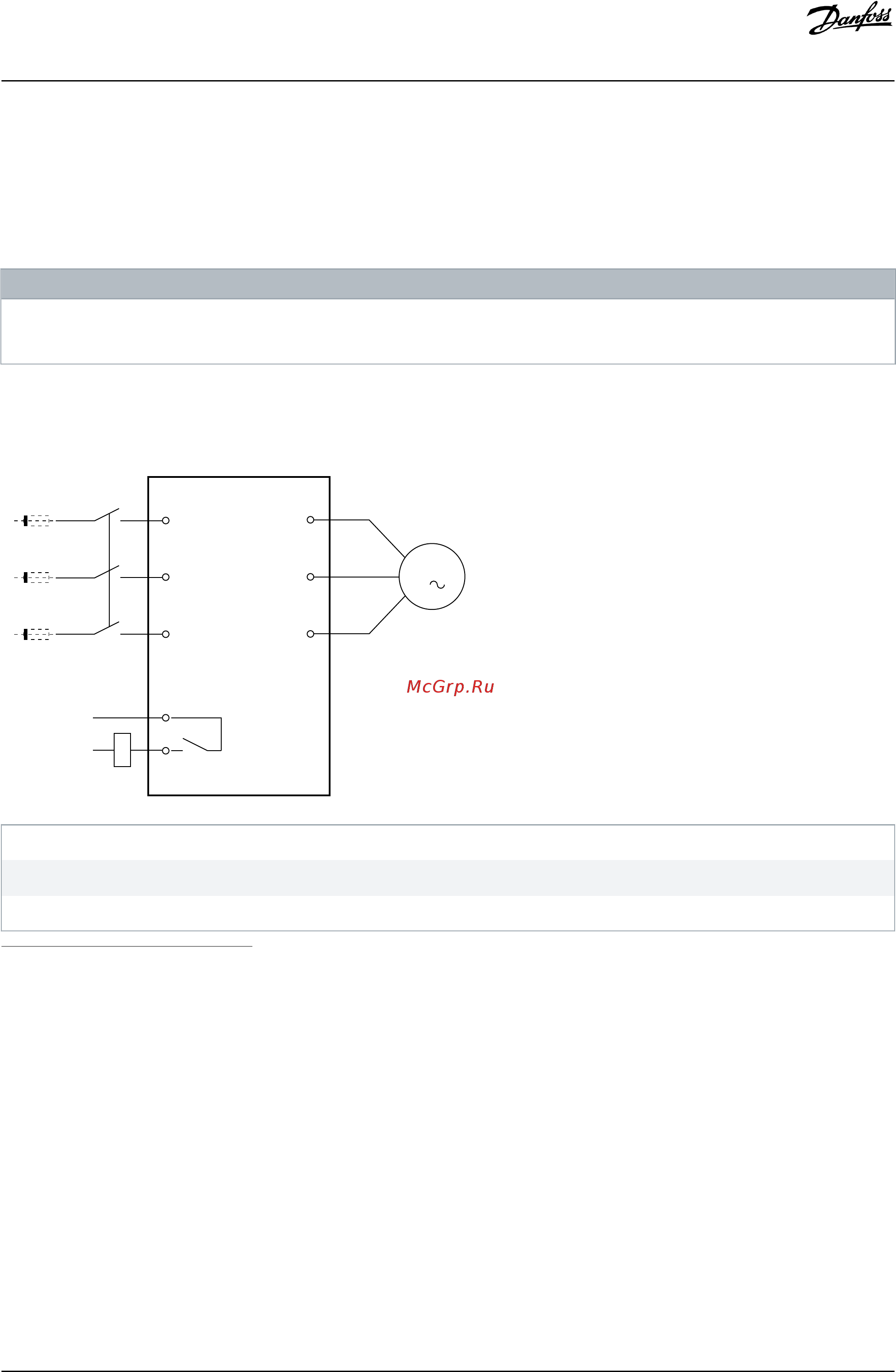 Danfoss 136G8758 MCD60034BT5S1X20CV1 [36/154] Предупреждение