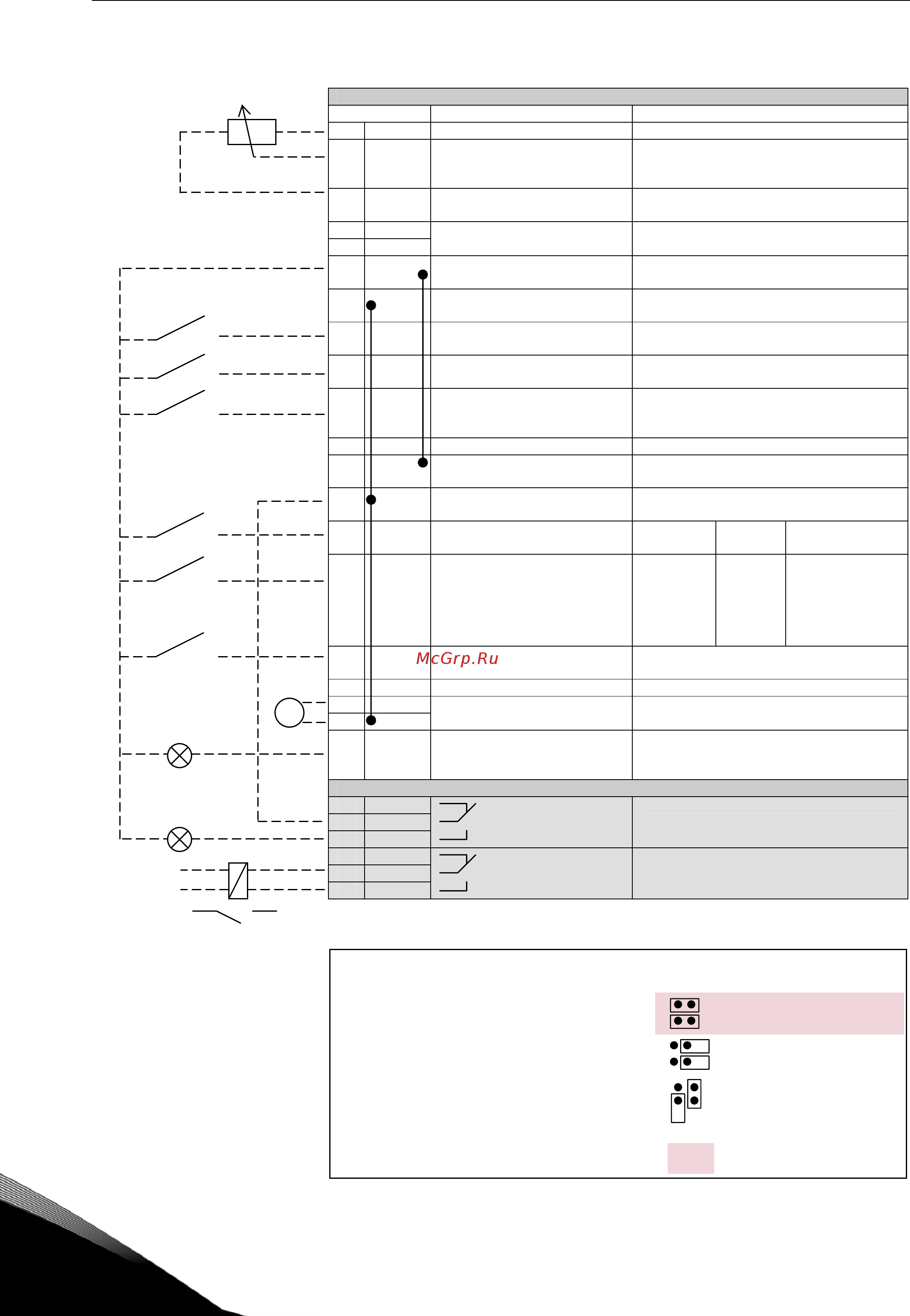 Vacon NXS0730-5A2L0SSA [14/248] Управляющие входа выхода