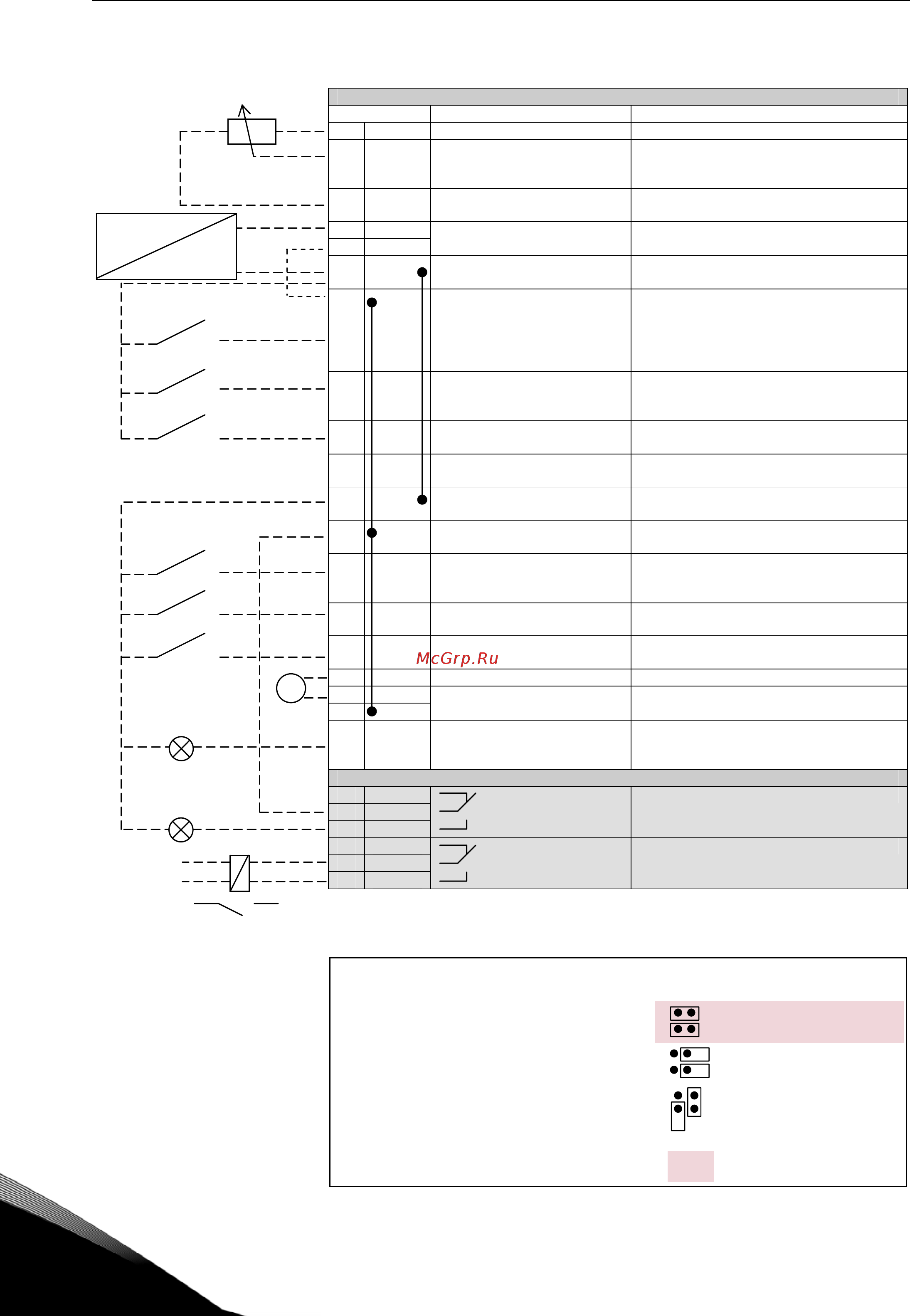 Vacon NXS0170-6A2L0SSF [64/248] Управляющие входа выхода