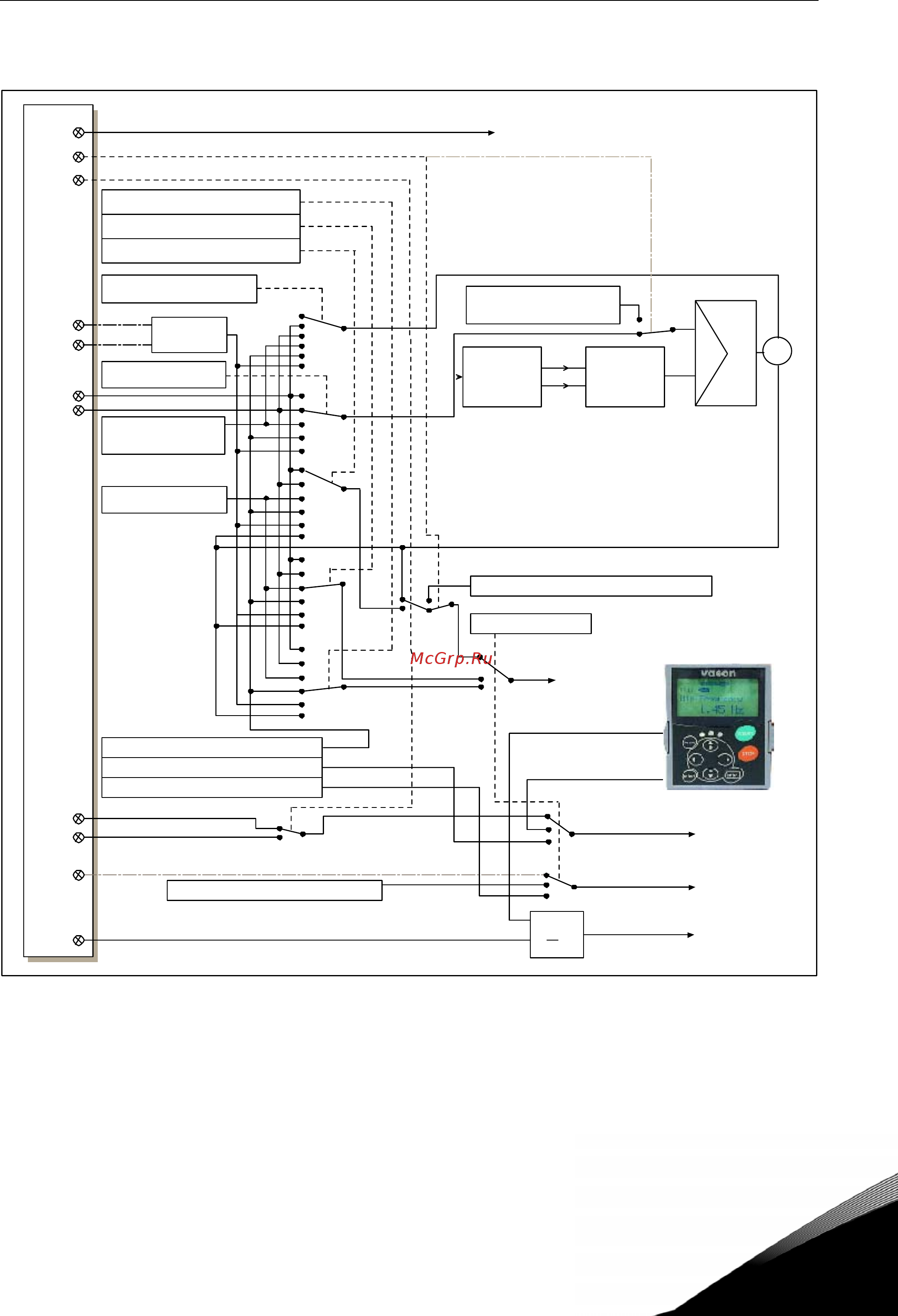 Vacon NXS0730-5A2L0SSA [65/248] Логика сигналов управления в макропрограмме пид регулирование