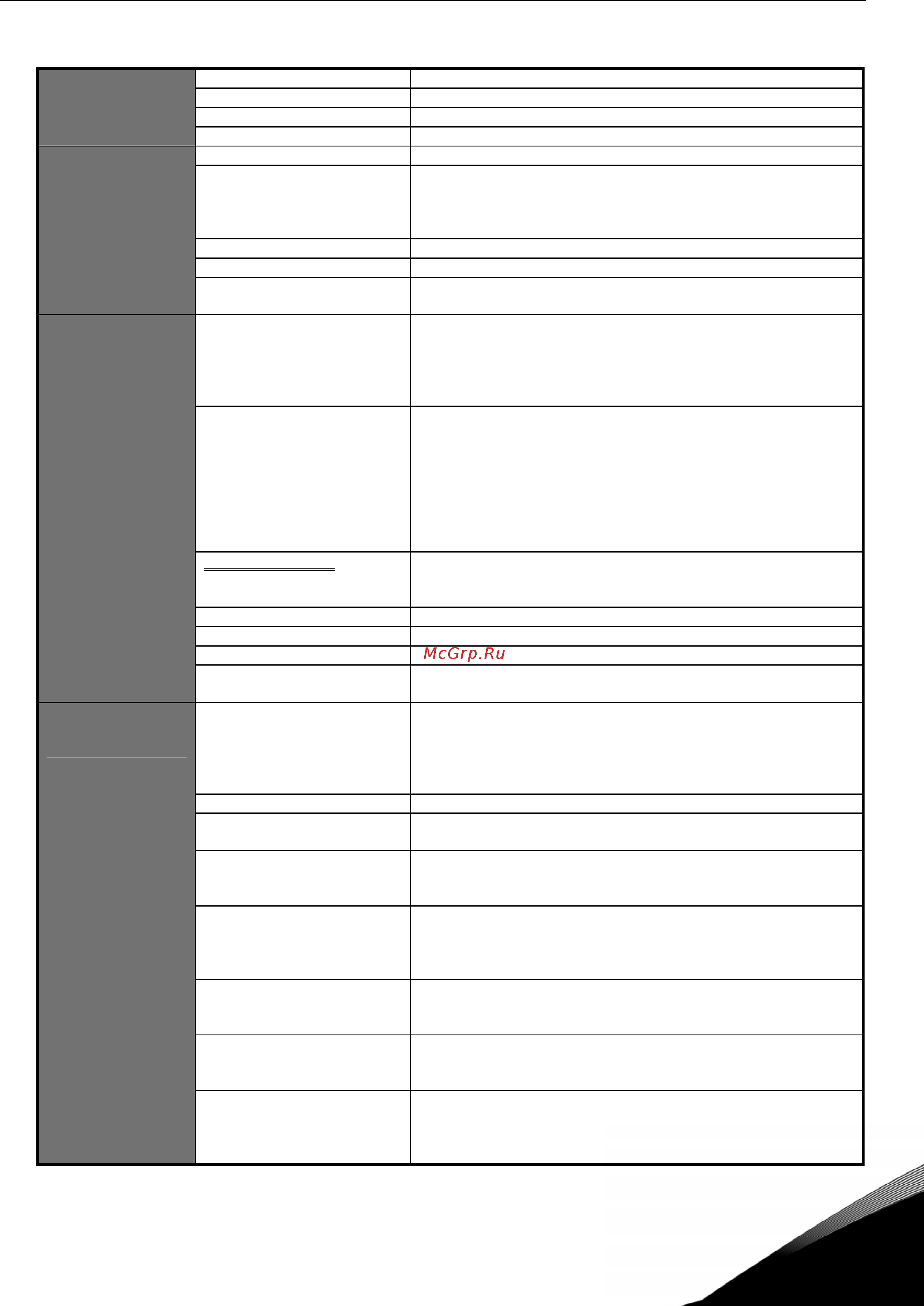 Vacon NXS0004-6A2L0SSS [23/110] Технические данные