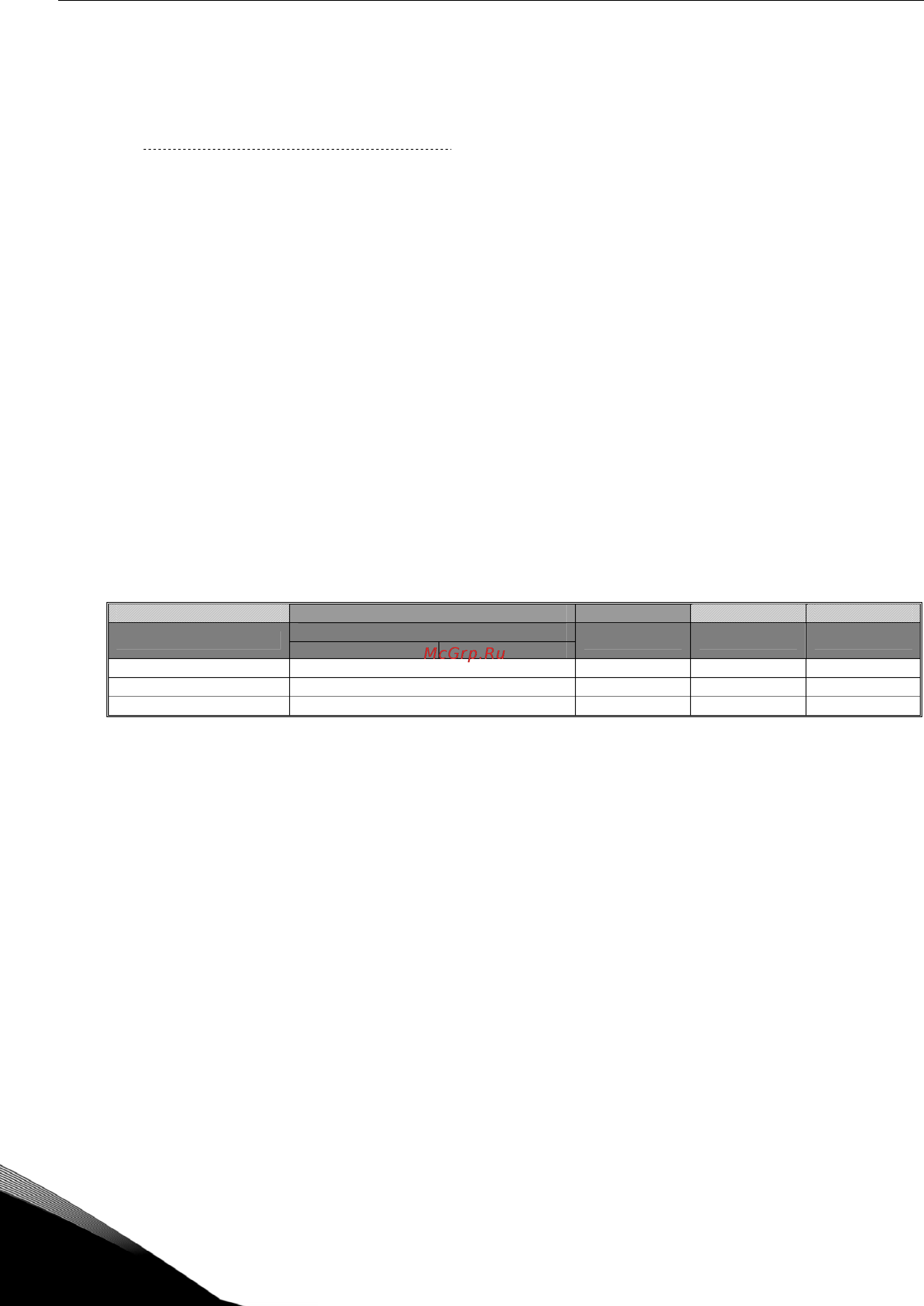 Vacon NXS0004-6A2L0SSS [42/110] Силовой блок