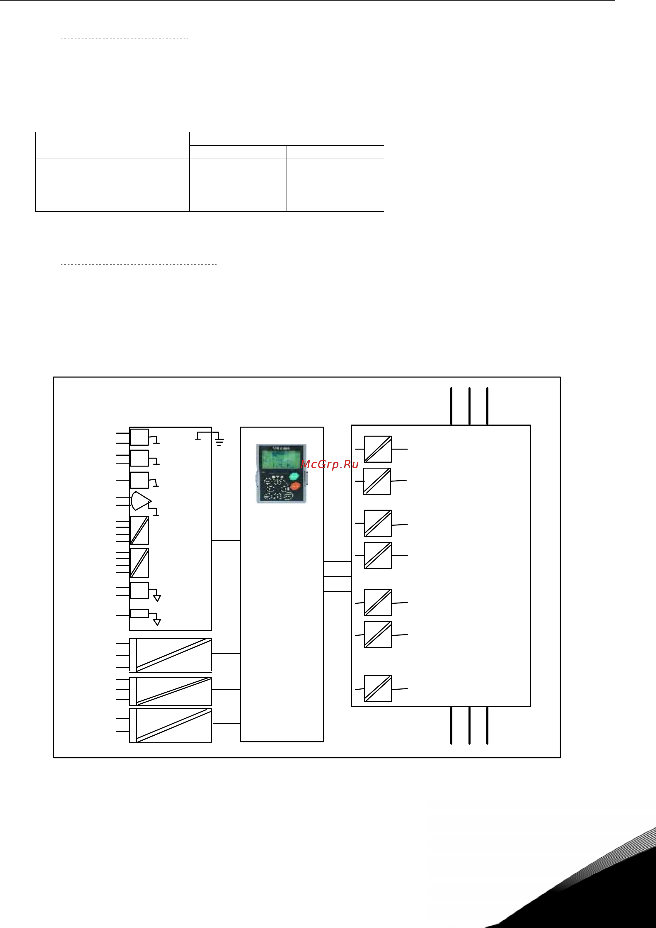 Vacon NXS0004-6A2L0SSS [63/110] L1 l2 l3