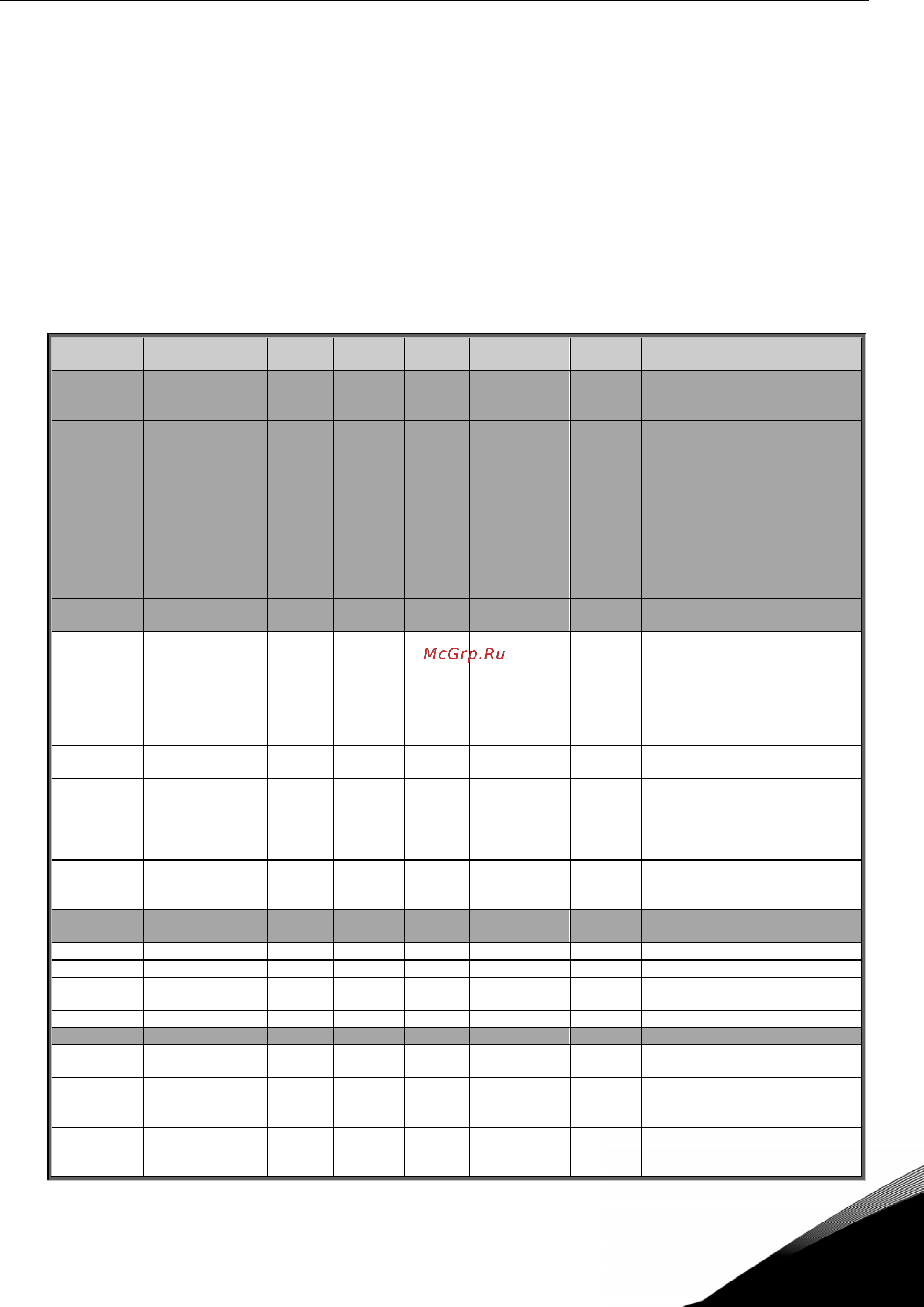 Vacon NXS0004-6A2L0SSS [85/110] Системное меню system menu m6