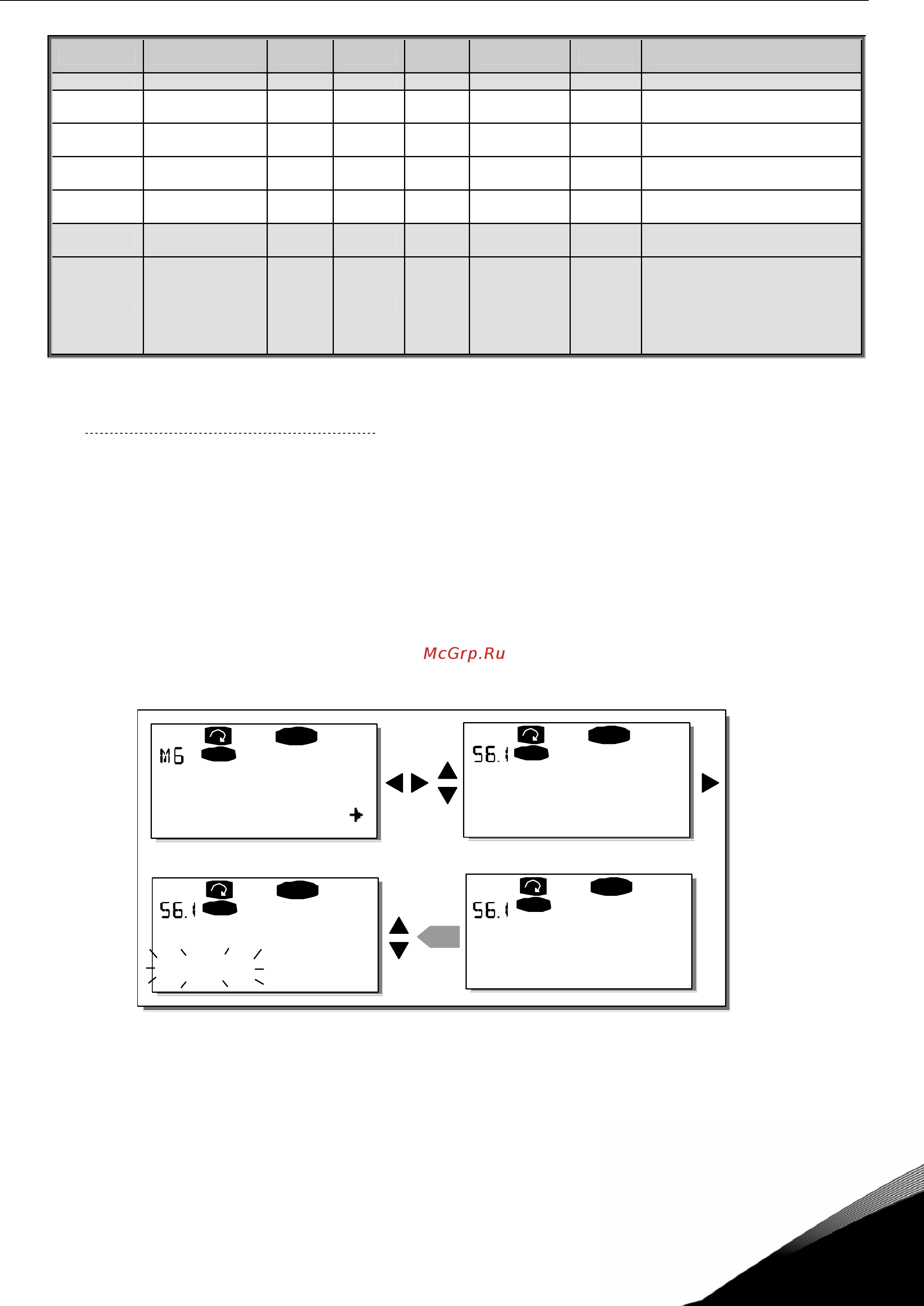Vacon NXS0004-6A2L0SSS [87/110] English