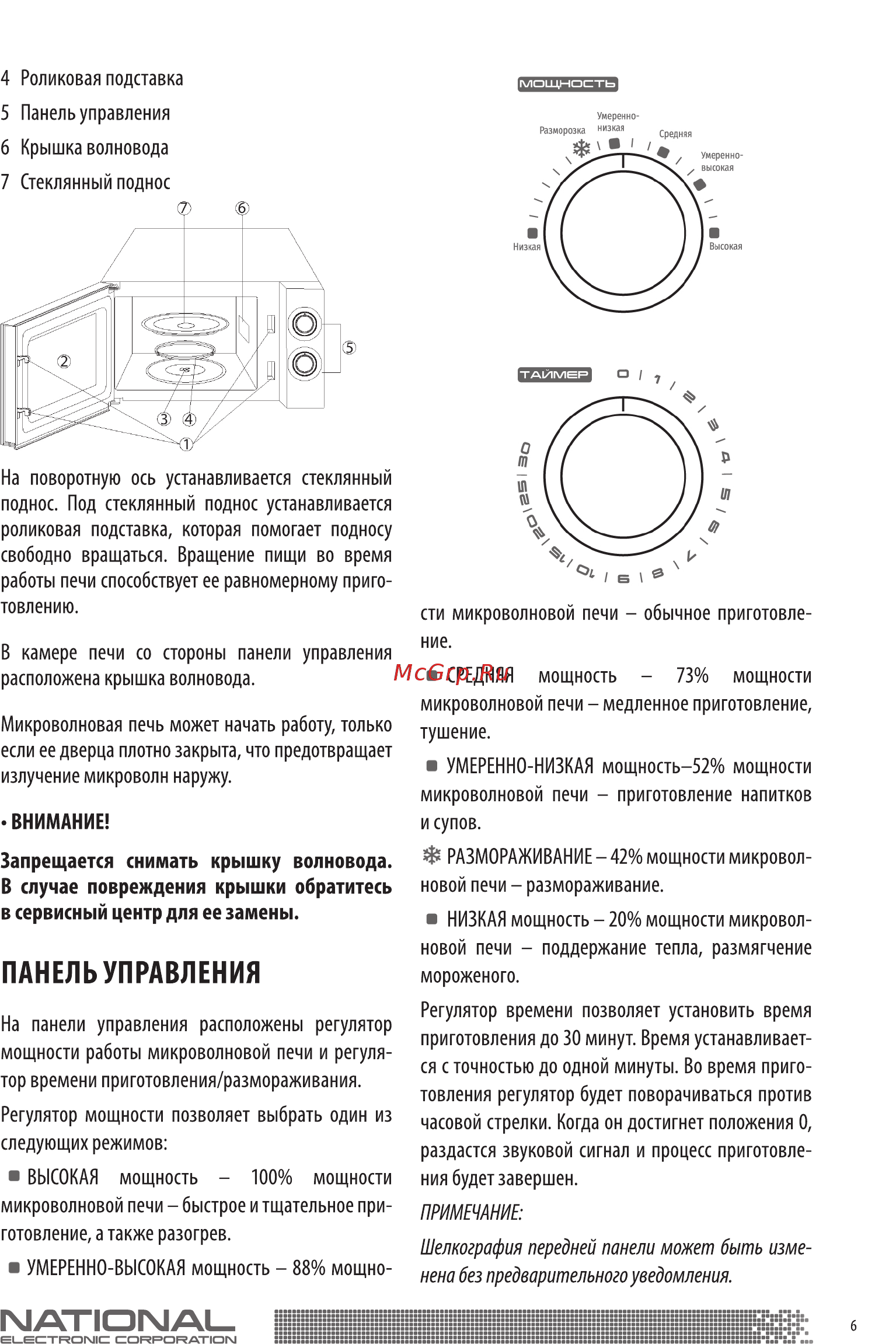 NATIONAL NK-MW220M20 Инструкция по эксплуатации онлайн [7/13] 457662