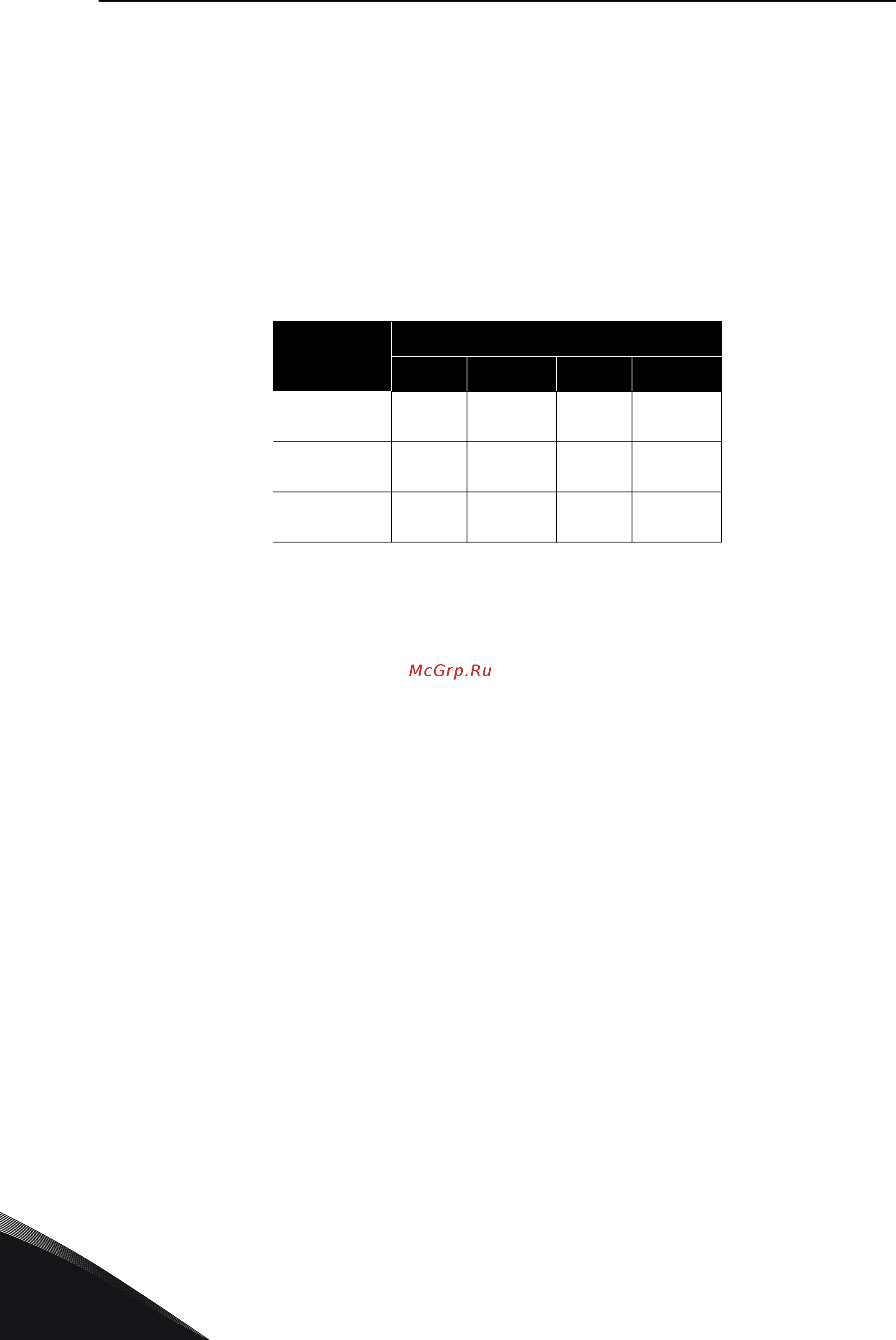 Vacon NXP 0048 2A2H1SSS [66/127] Фильтр lcl