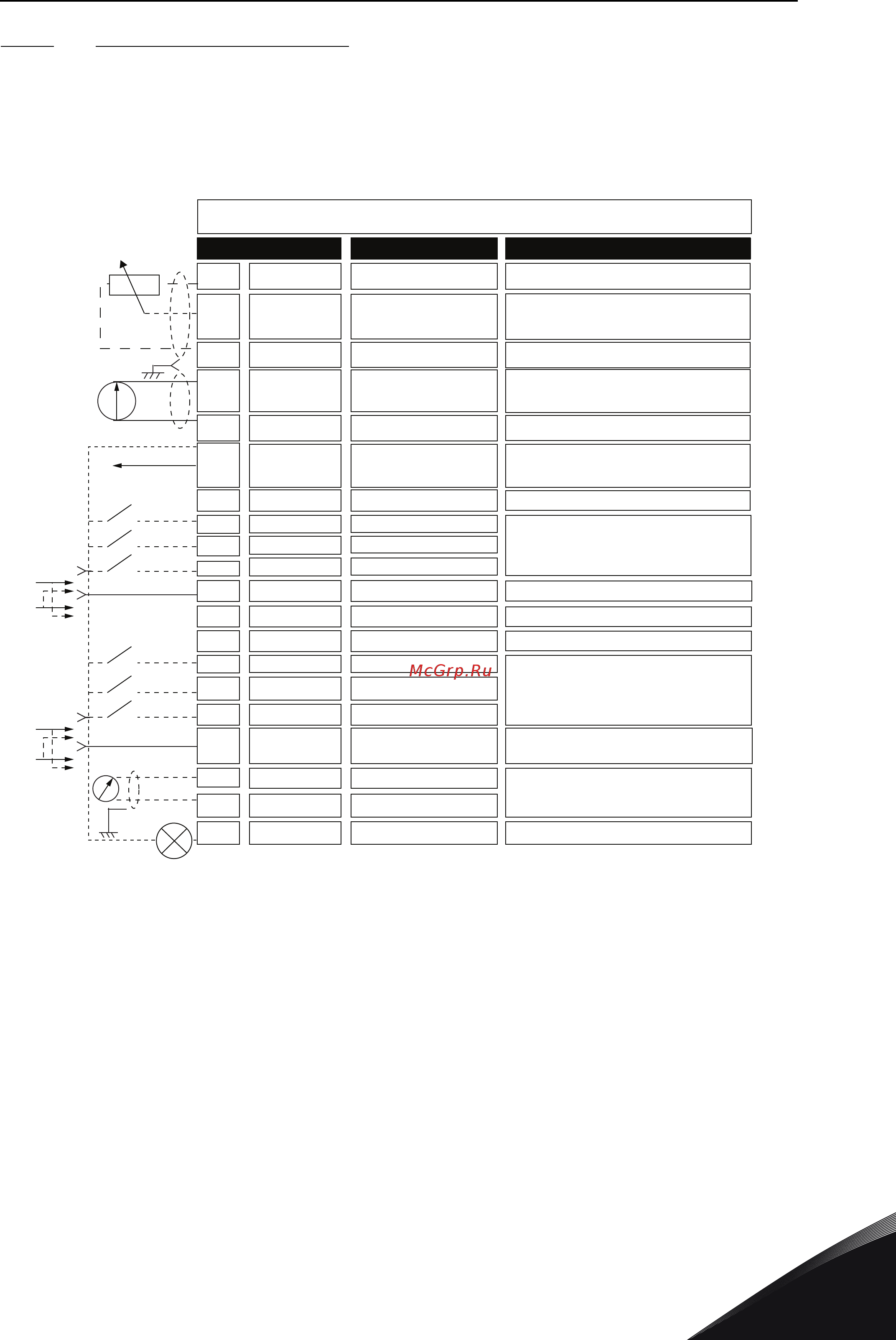 Vacon NXP 0048 2A2H1SSS [81/127] Макс ток 10 мa