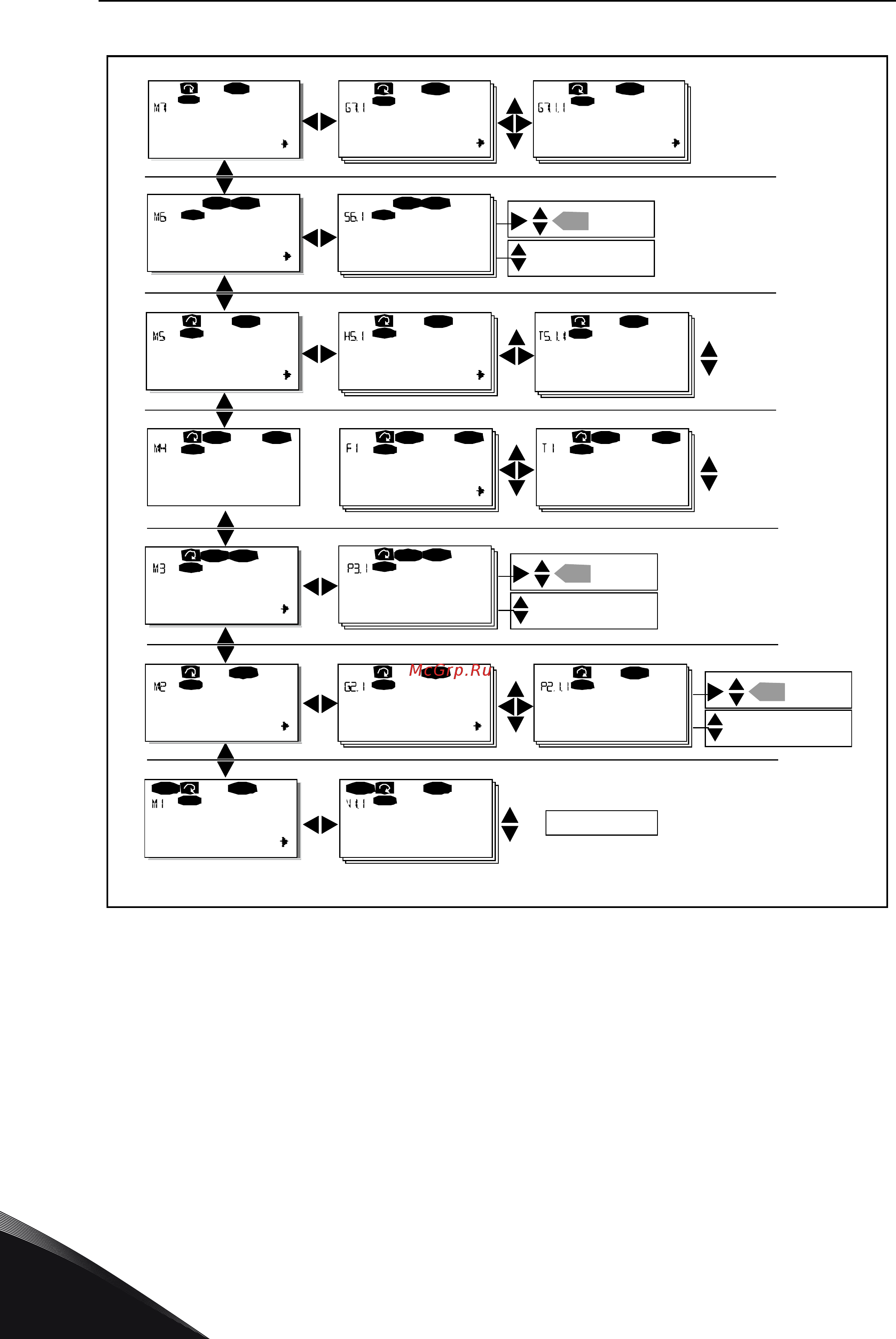 Vacon NXP 0170 2A2H0SSS [92/127] Меню мониторинга m1