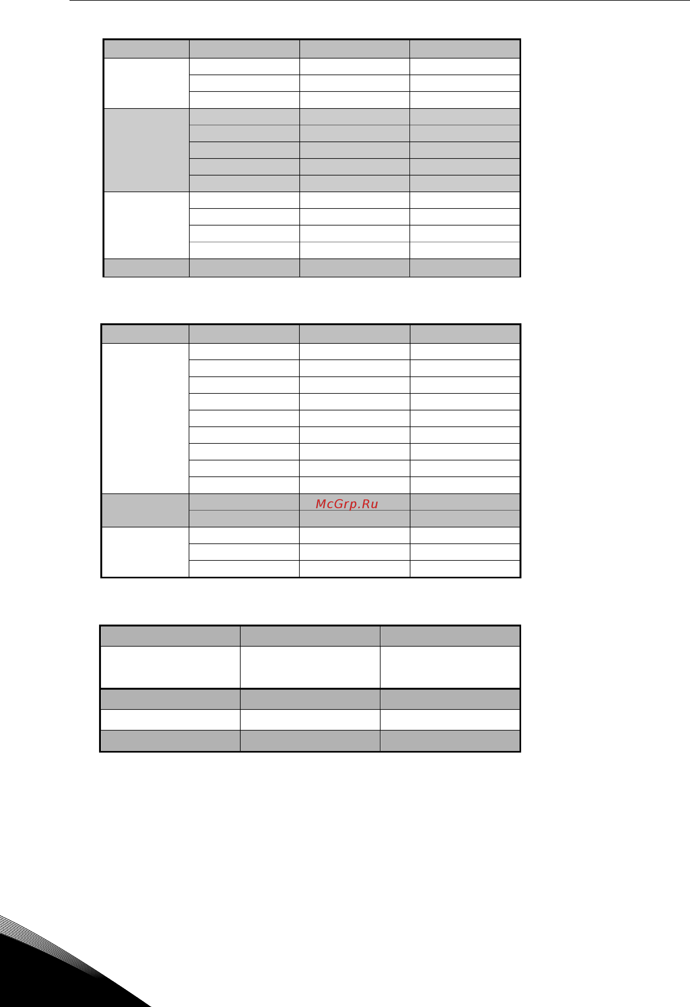 Vacon NXP 0170 2A2H0SSS [20/90] Vacon технические данные