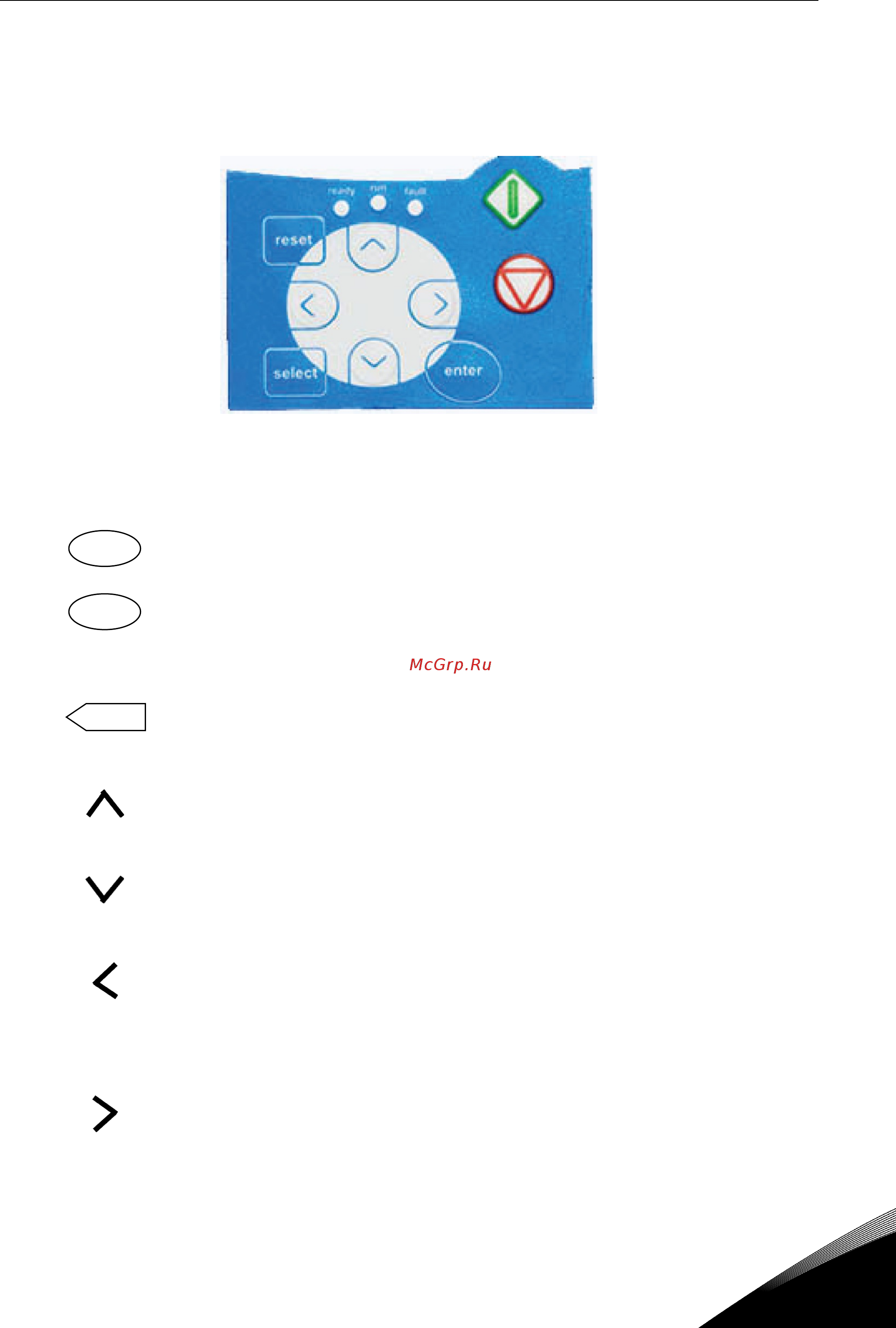 Vacon NXP 0170 2A2H0SSS [49/90] Кнопки панели управления