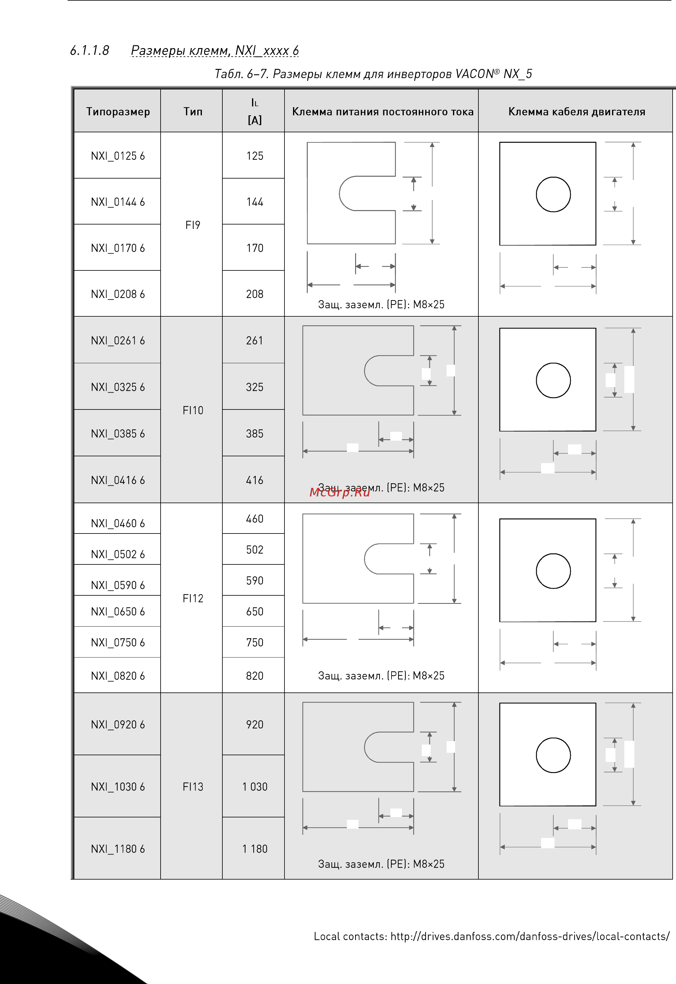 Vacon NXP 0114 2A2H0SSS [52/120] Vacon кабели и соединения