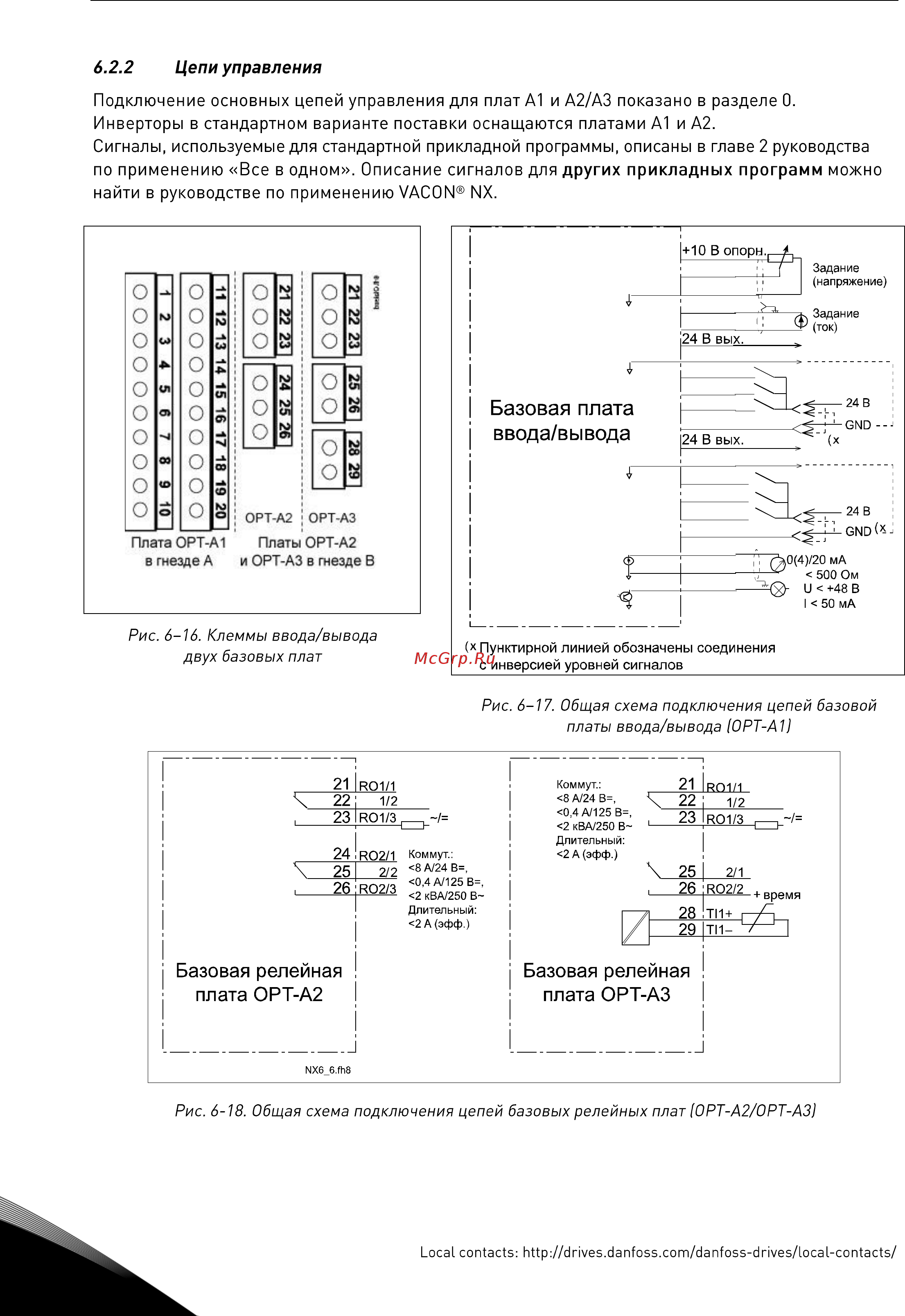 Vacon NXP 0114 2A2H0SSS [60/120] Nxopta1